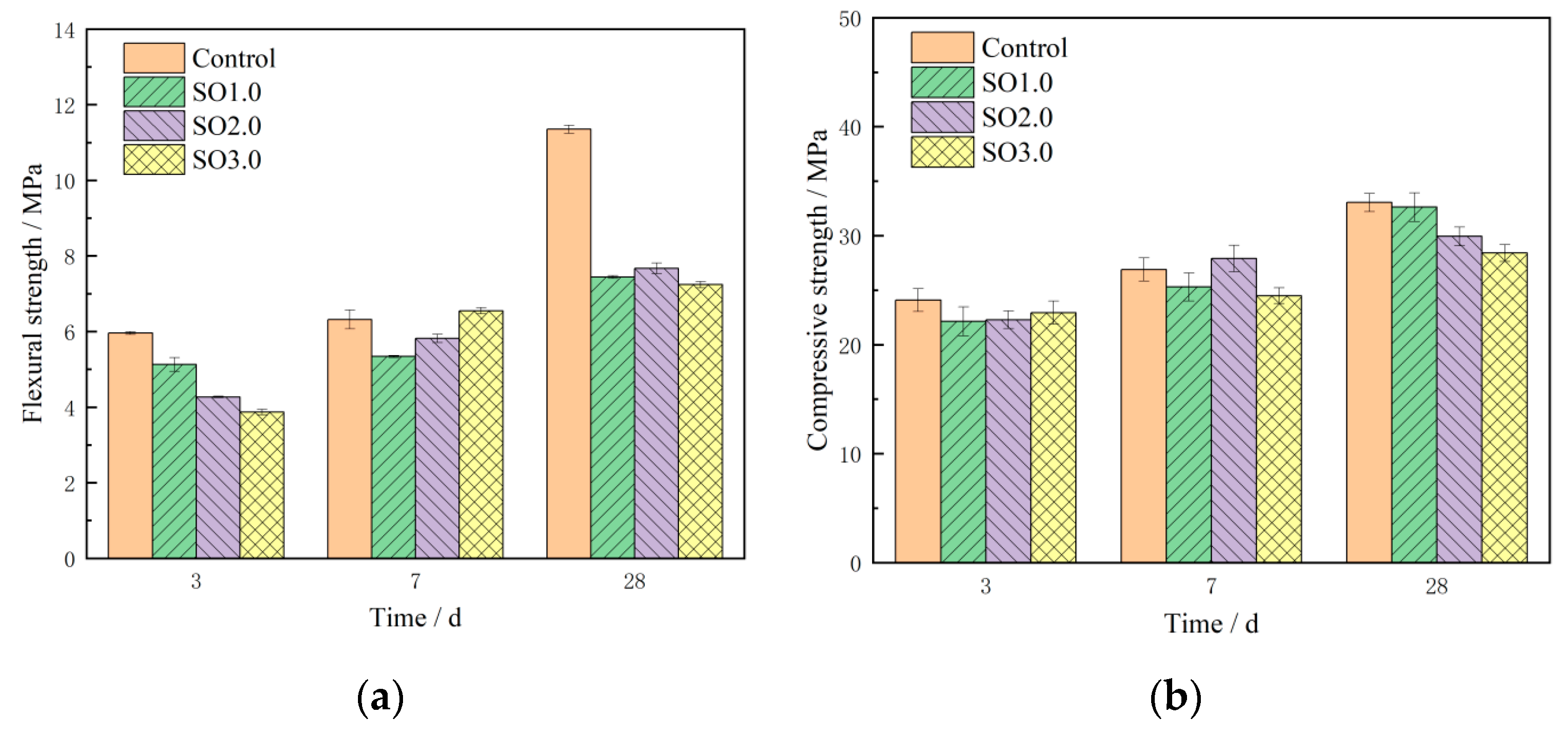 Buildings 14 01481 g008a
