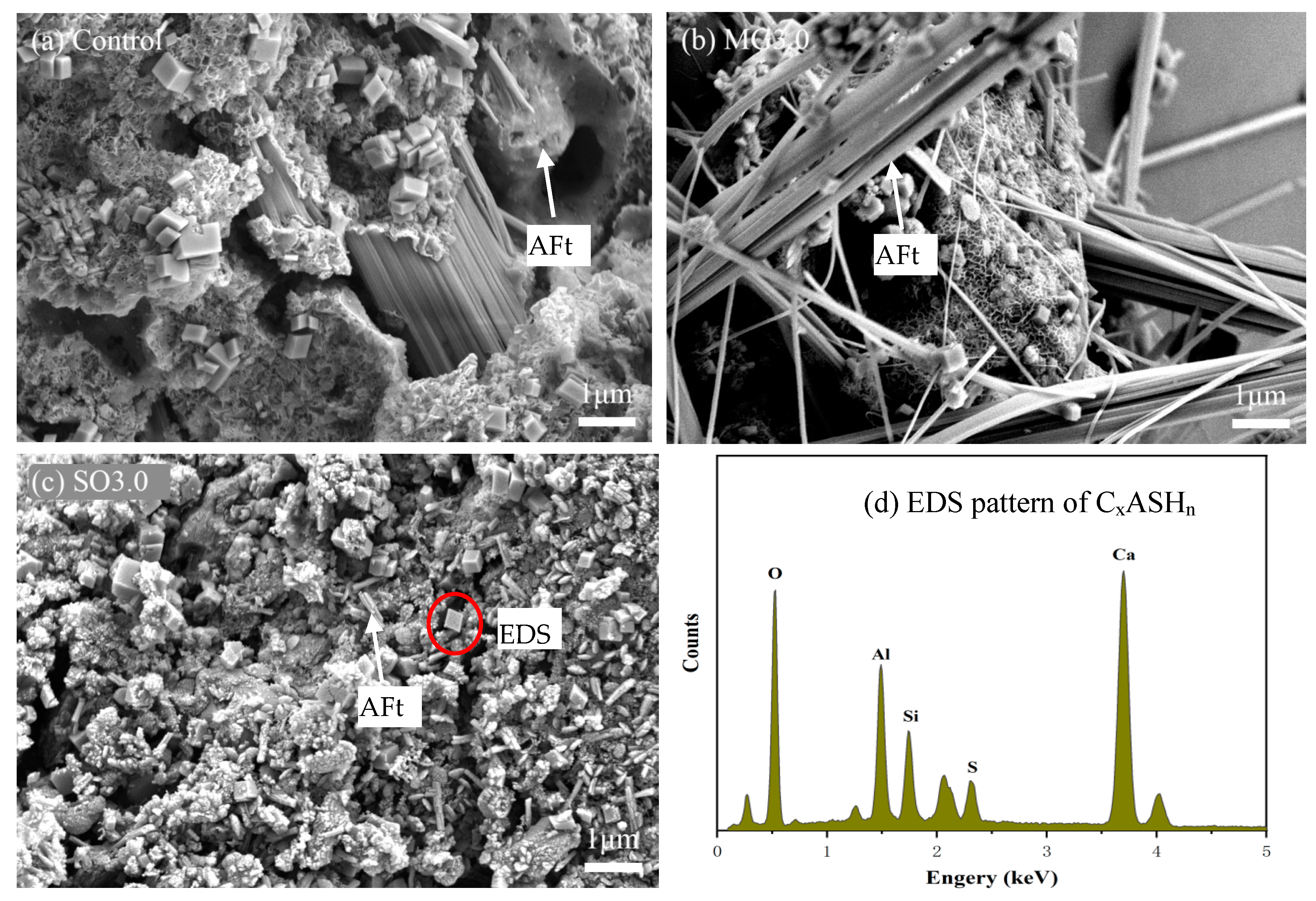 Buildings 14 01481 g011