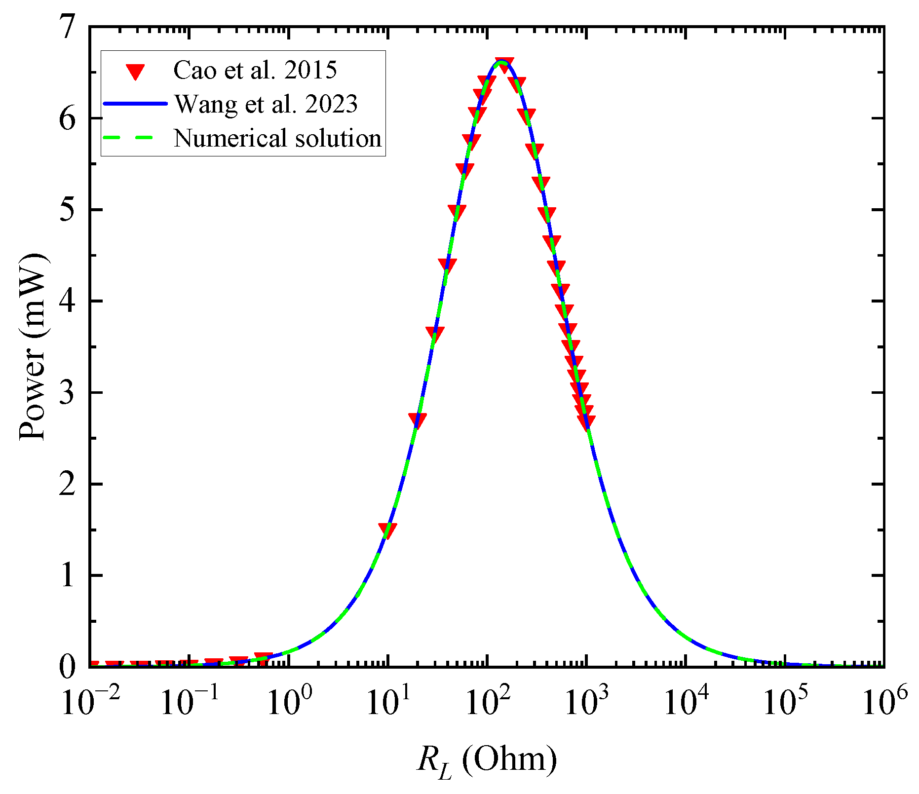Buildings 14 01482 g002