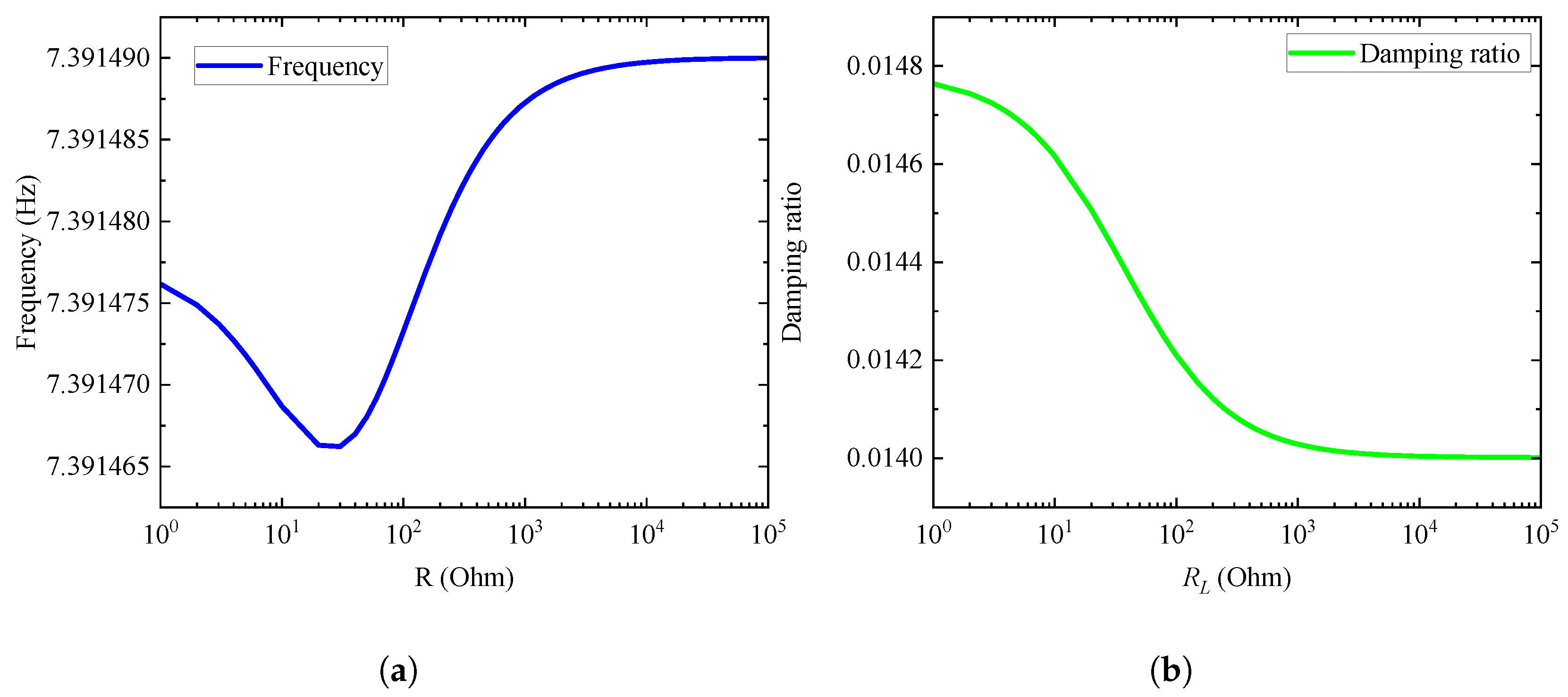 Buildings 14 01482 g004