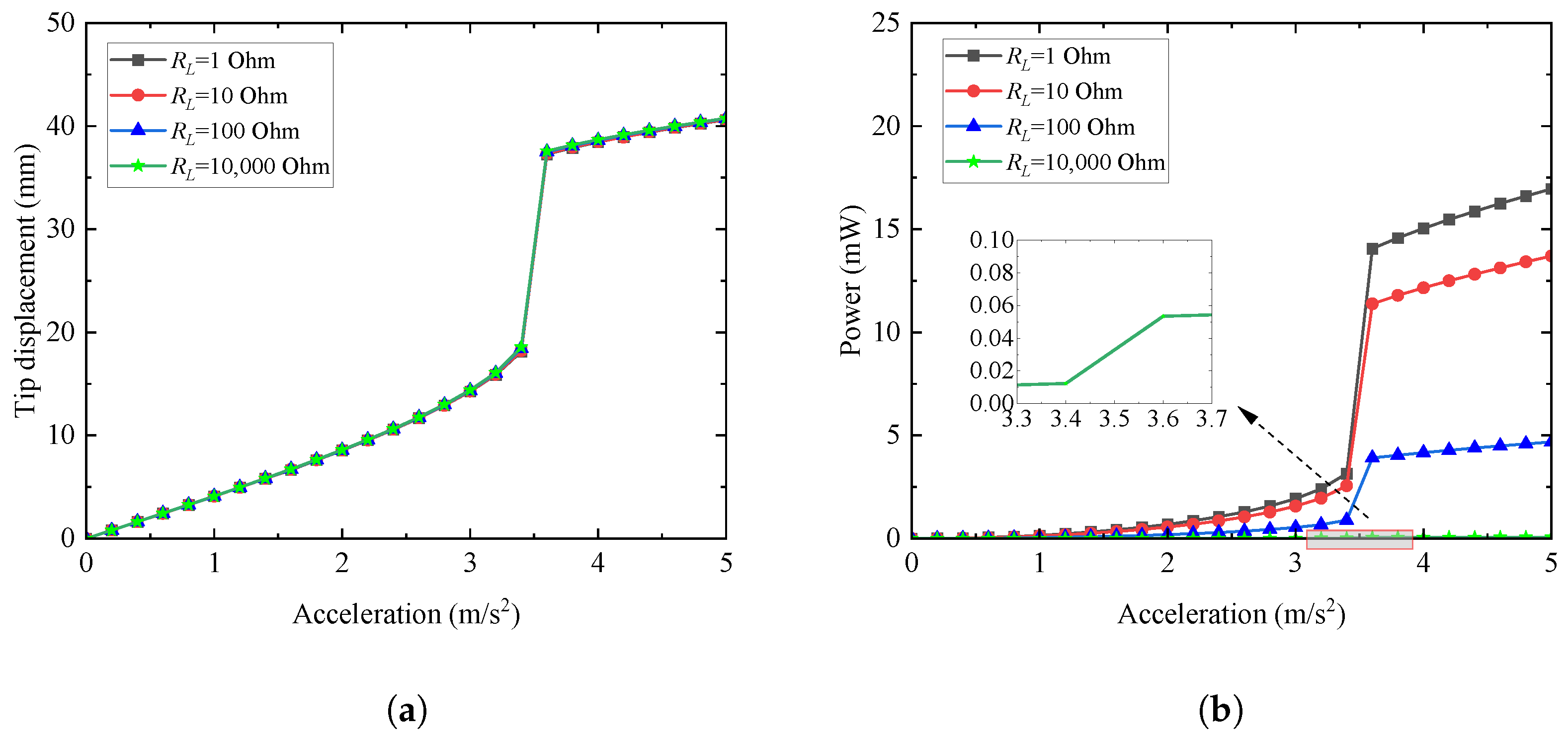 Buildings 14 01482 g007