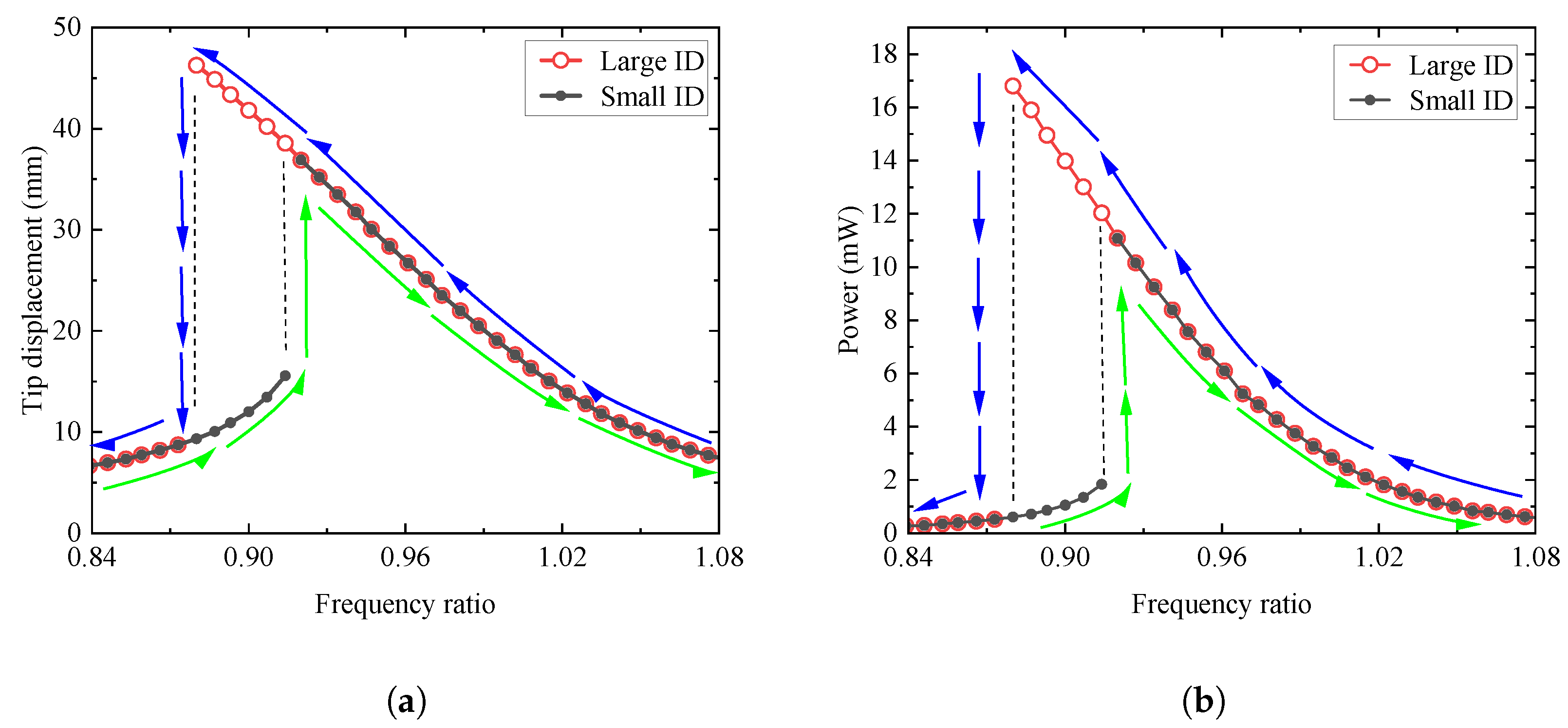 Buildings 14 01482 g011