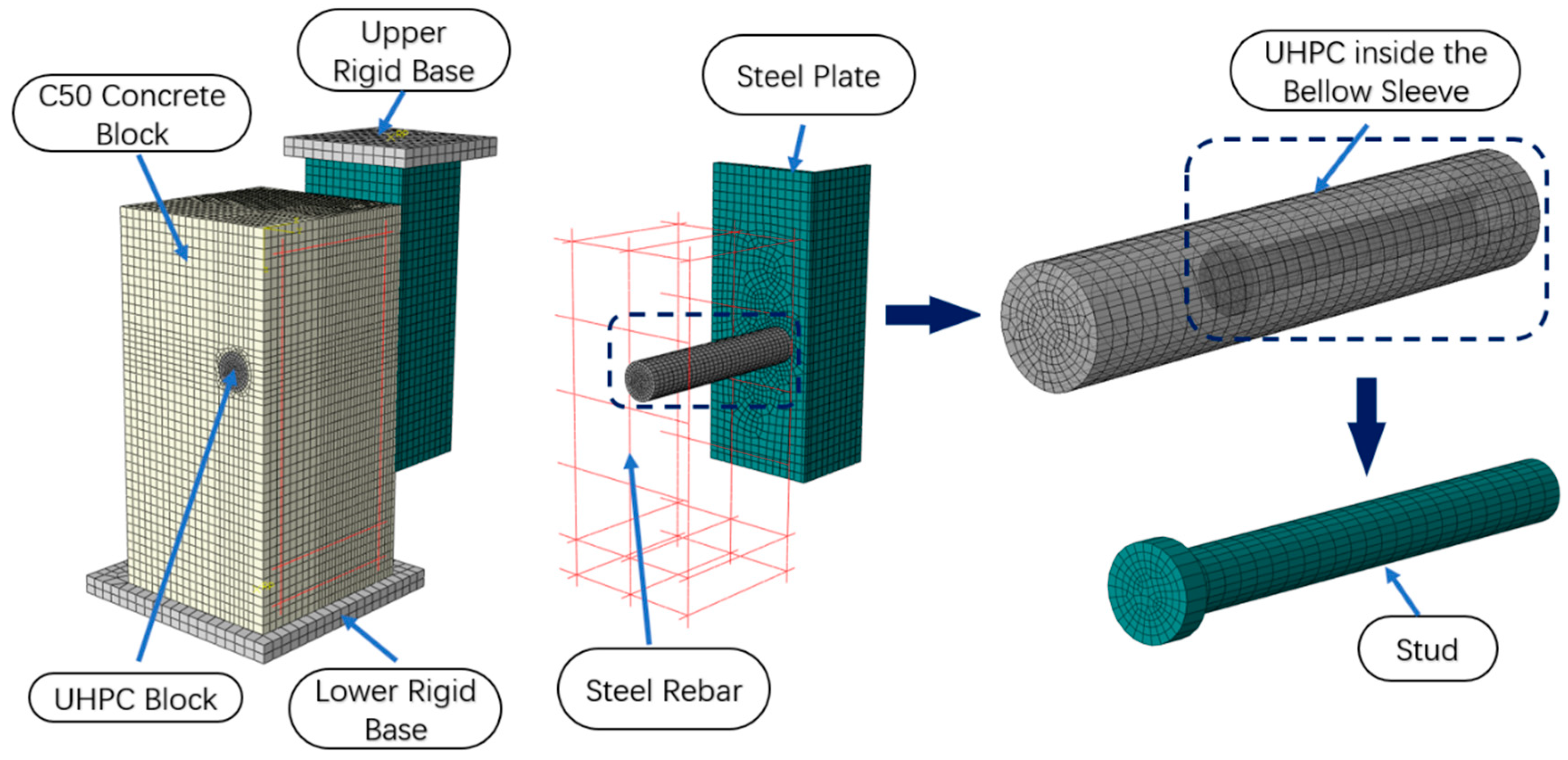 Buildings 14 01483 g007