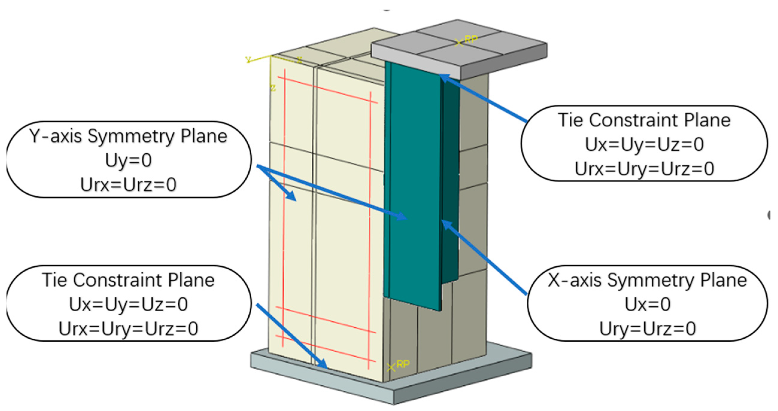 Buildings 14 01483 g011