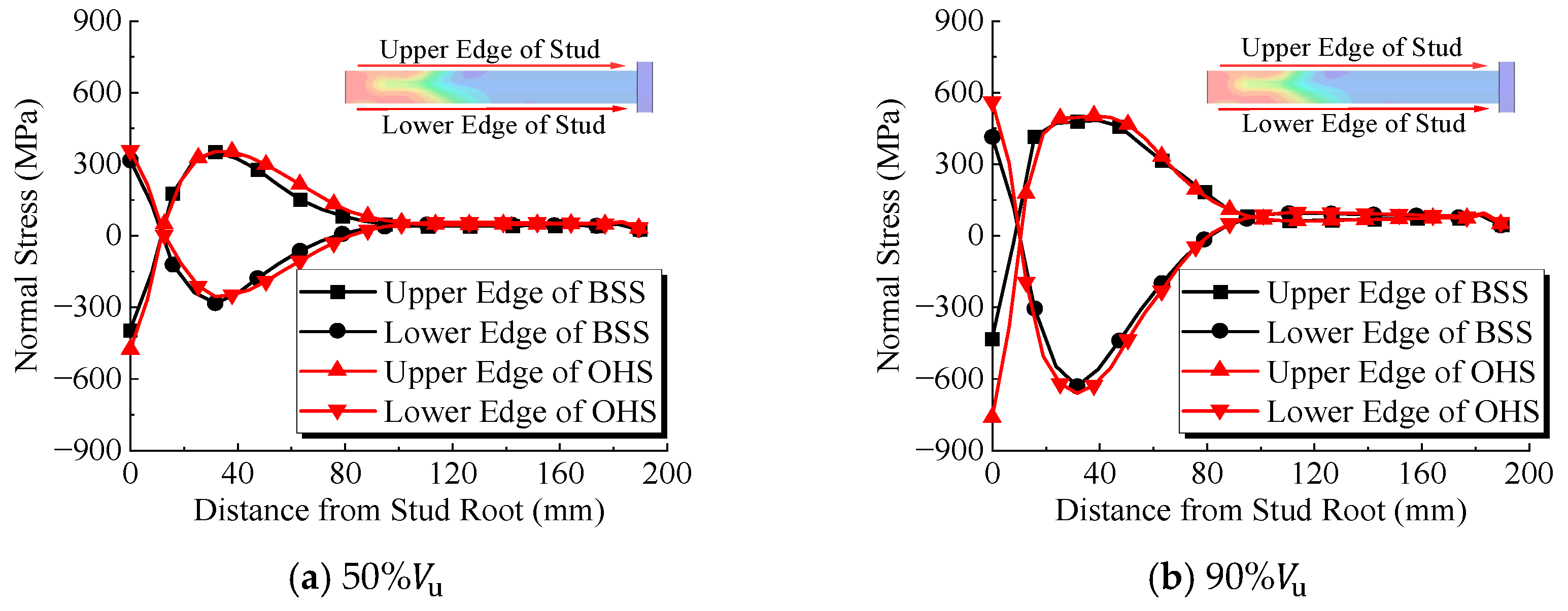 Buildings 14 01483 g014
