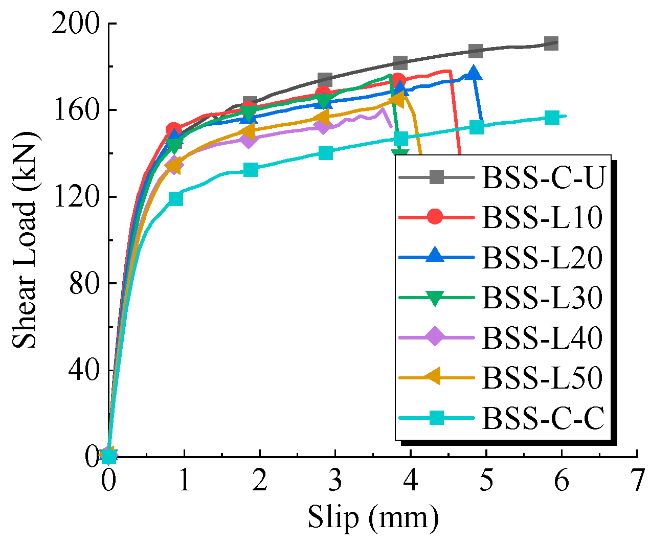 Buildings 14 01483 g020
