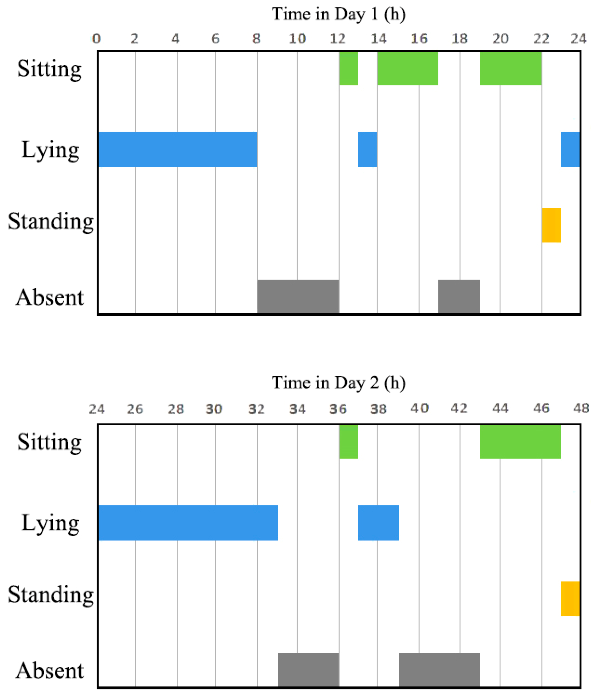 Buildings 14 01484 g008