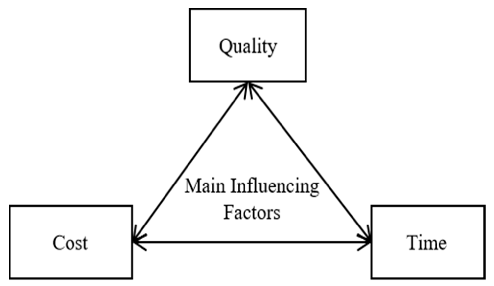 Buildings 14 01485 g001