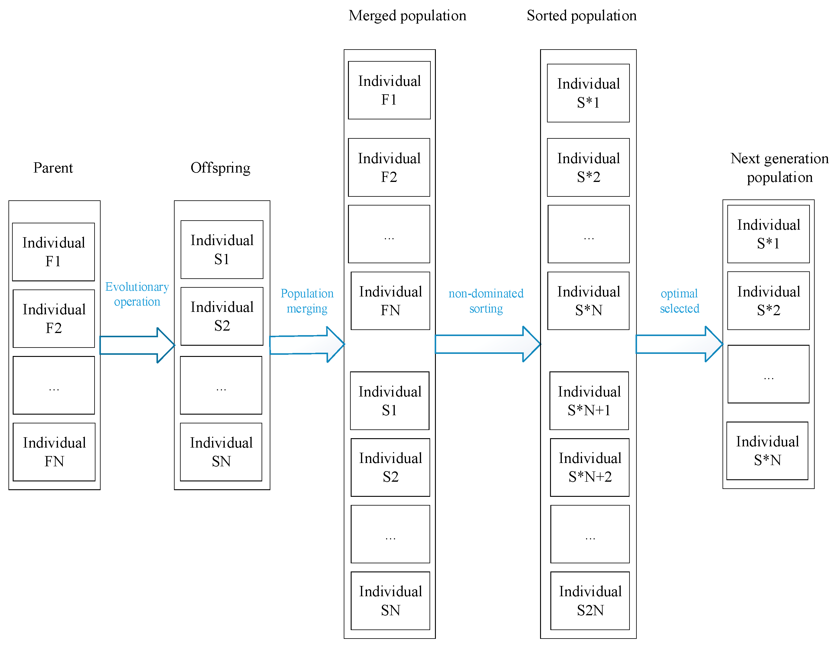 Buildings 14 01485 g004