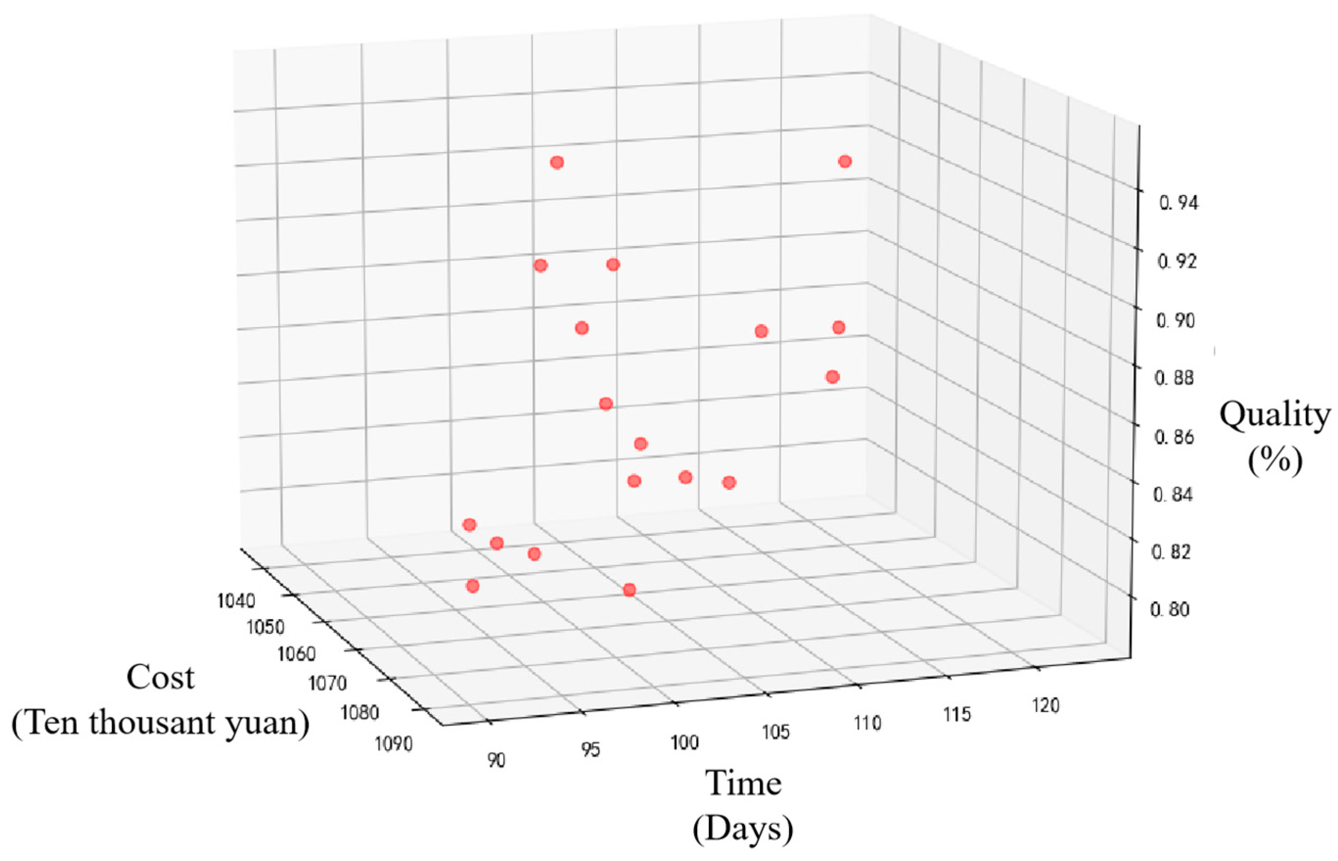 Buildings 14 01485 g007