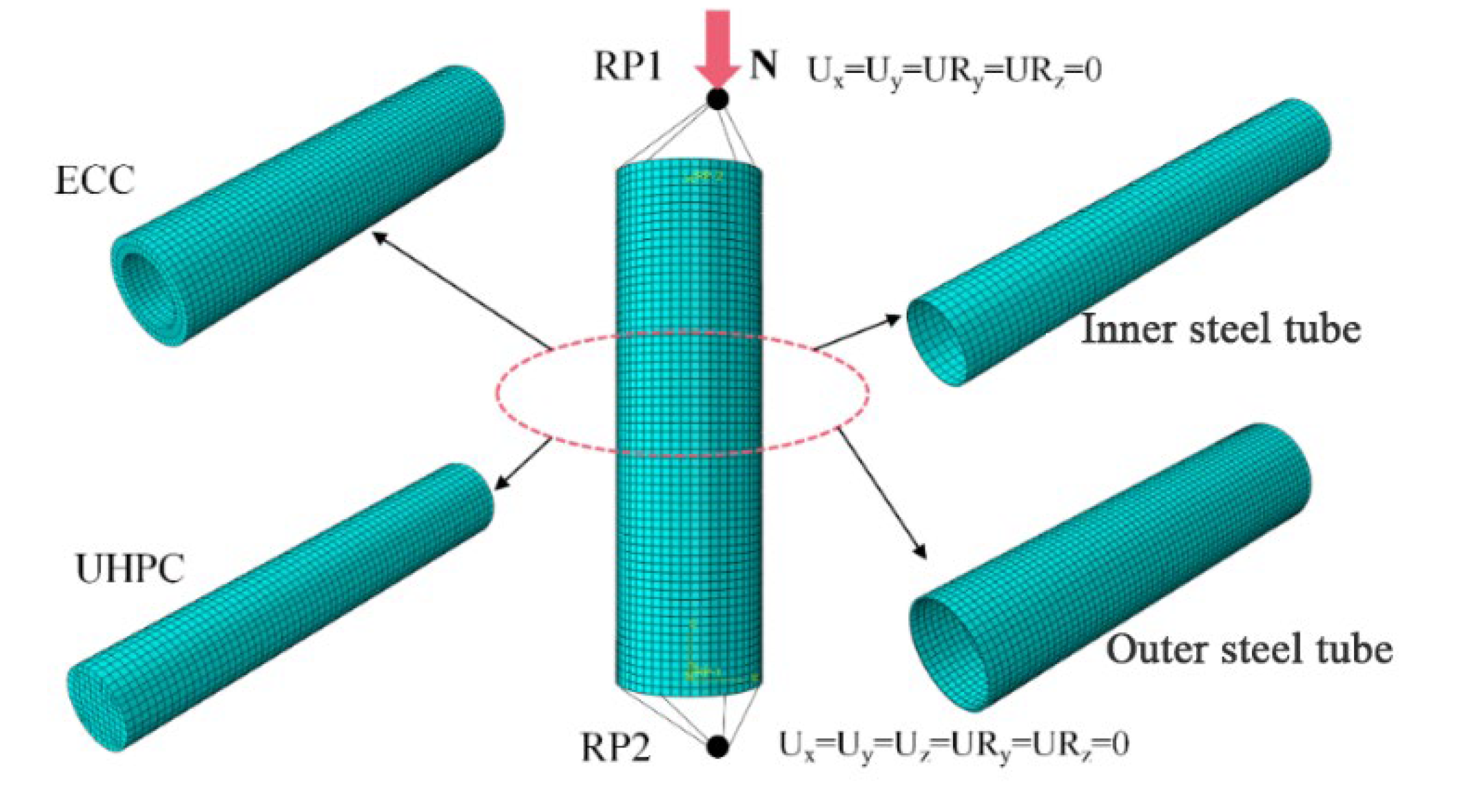 Buildings 14 01487 g004
