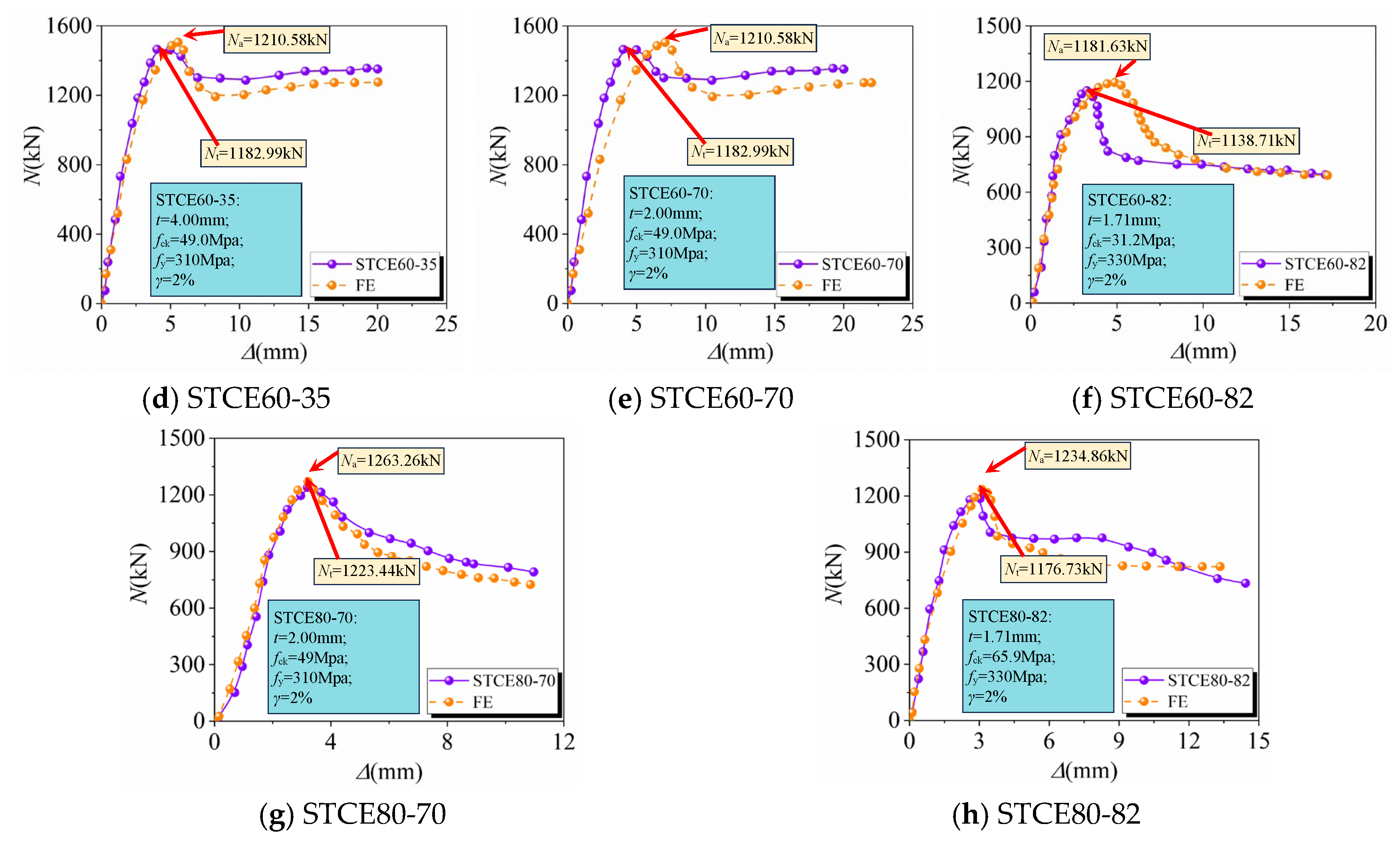 Buildings 14 01487 g011b