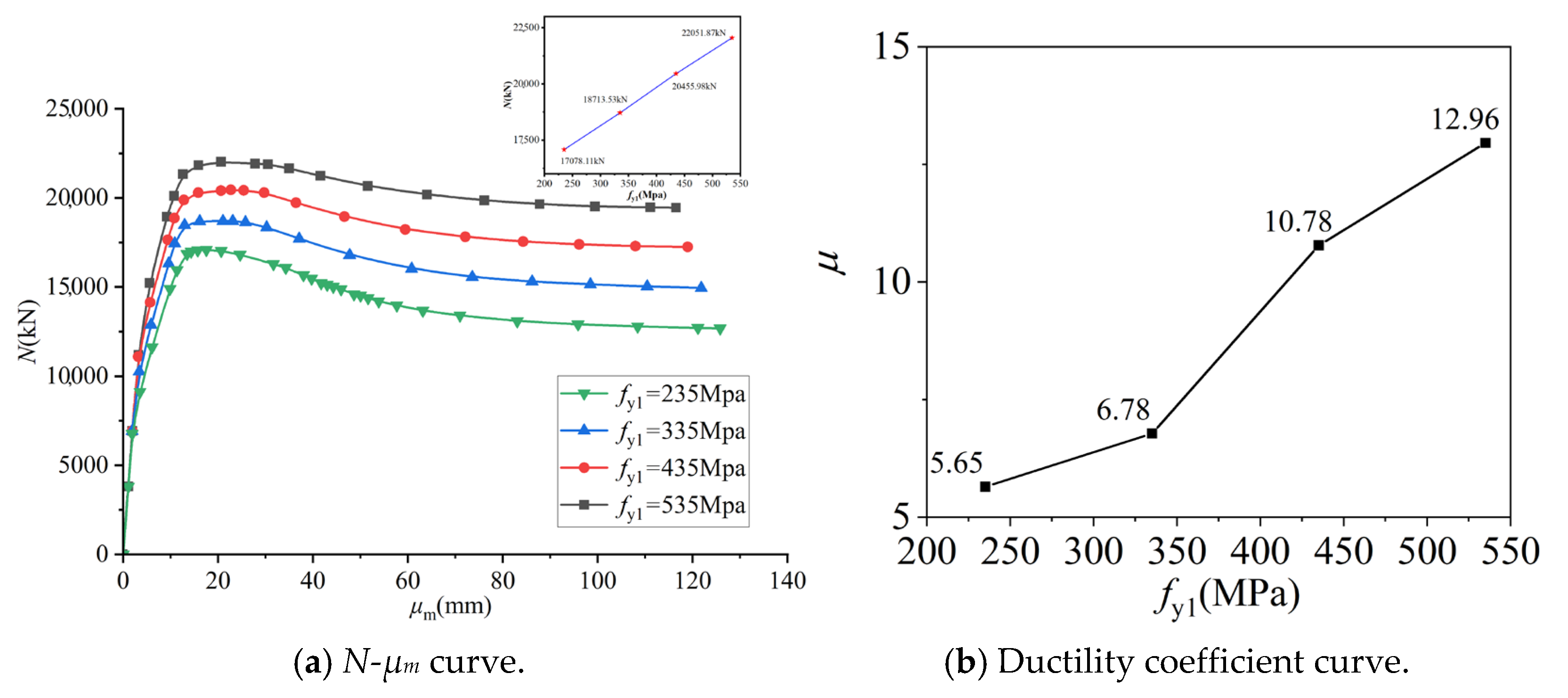 Buildings 14 01487 g014