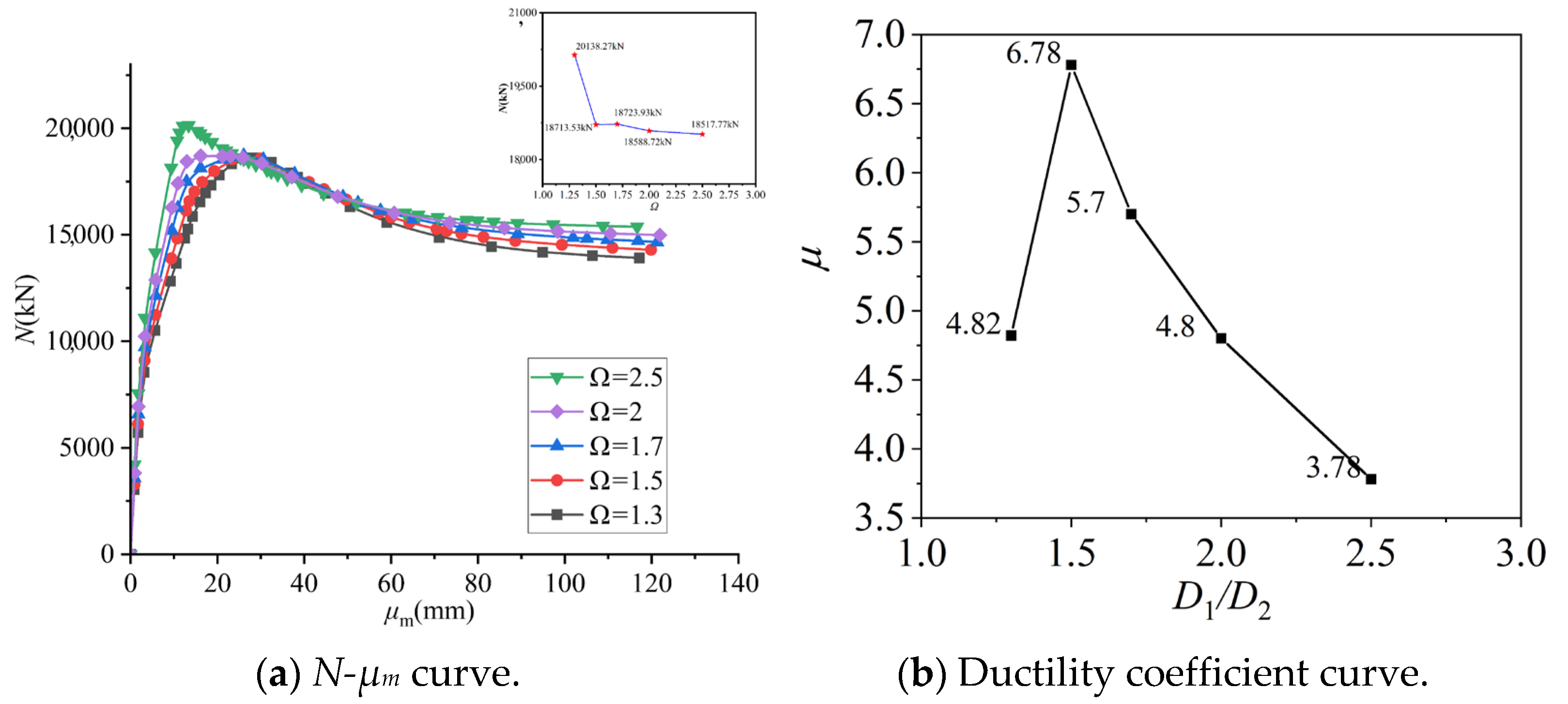 Buildings 14 01487 g019