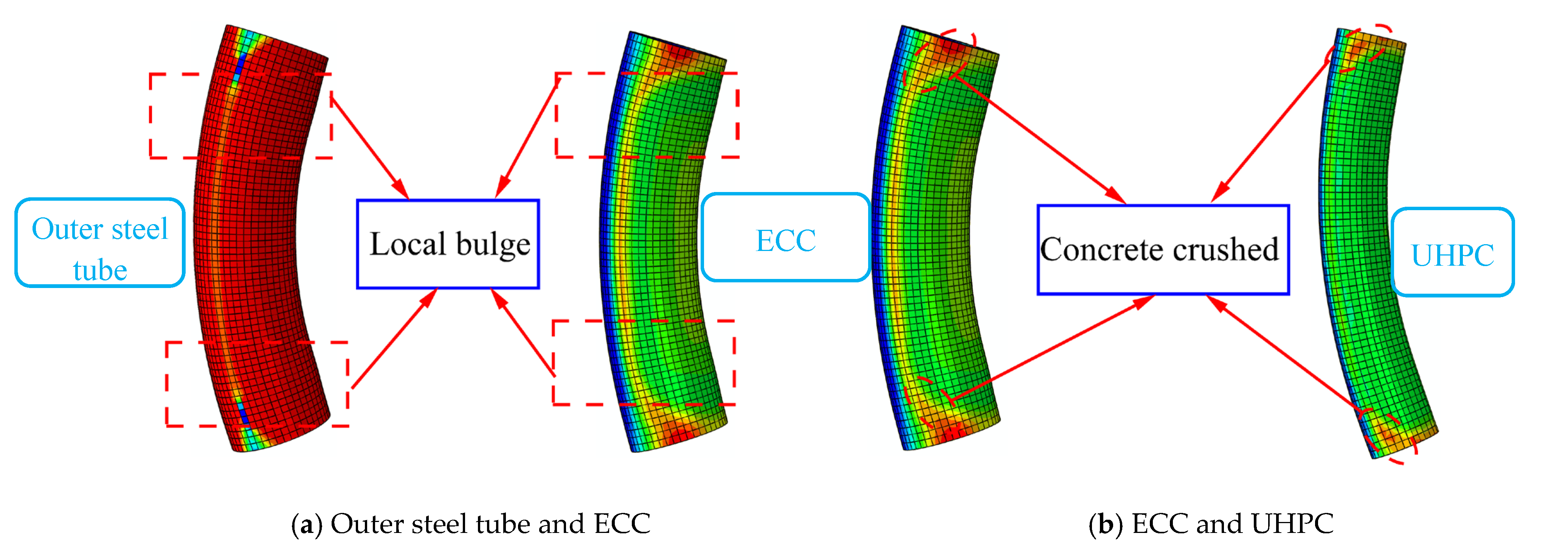 Buildings 14 01487 g029