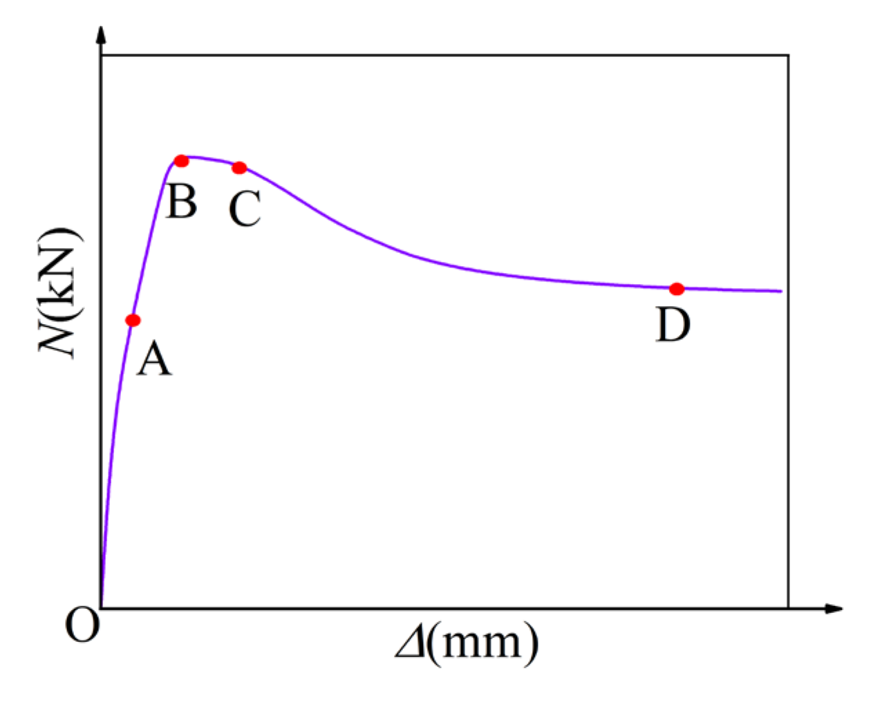 Buildings 14 01487 g031
