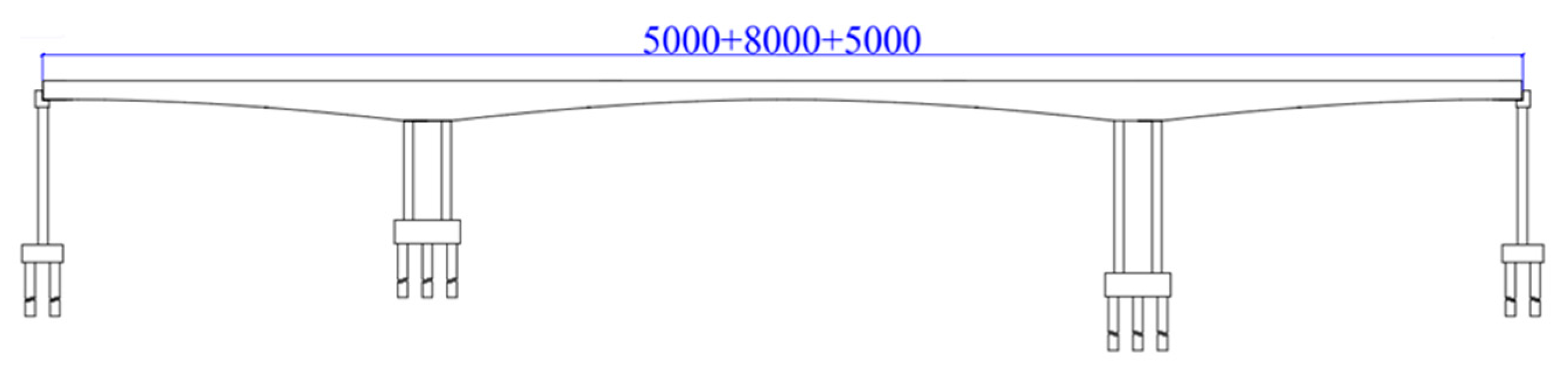 Buildings 14 01488 g004