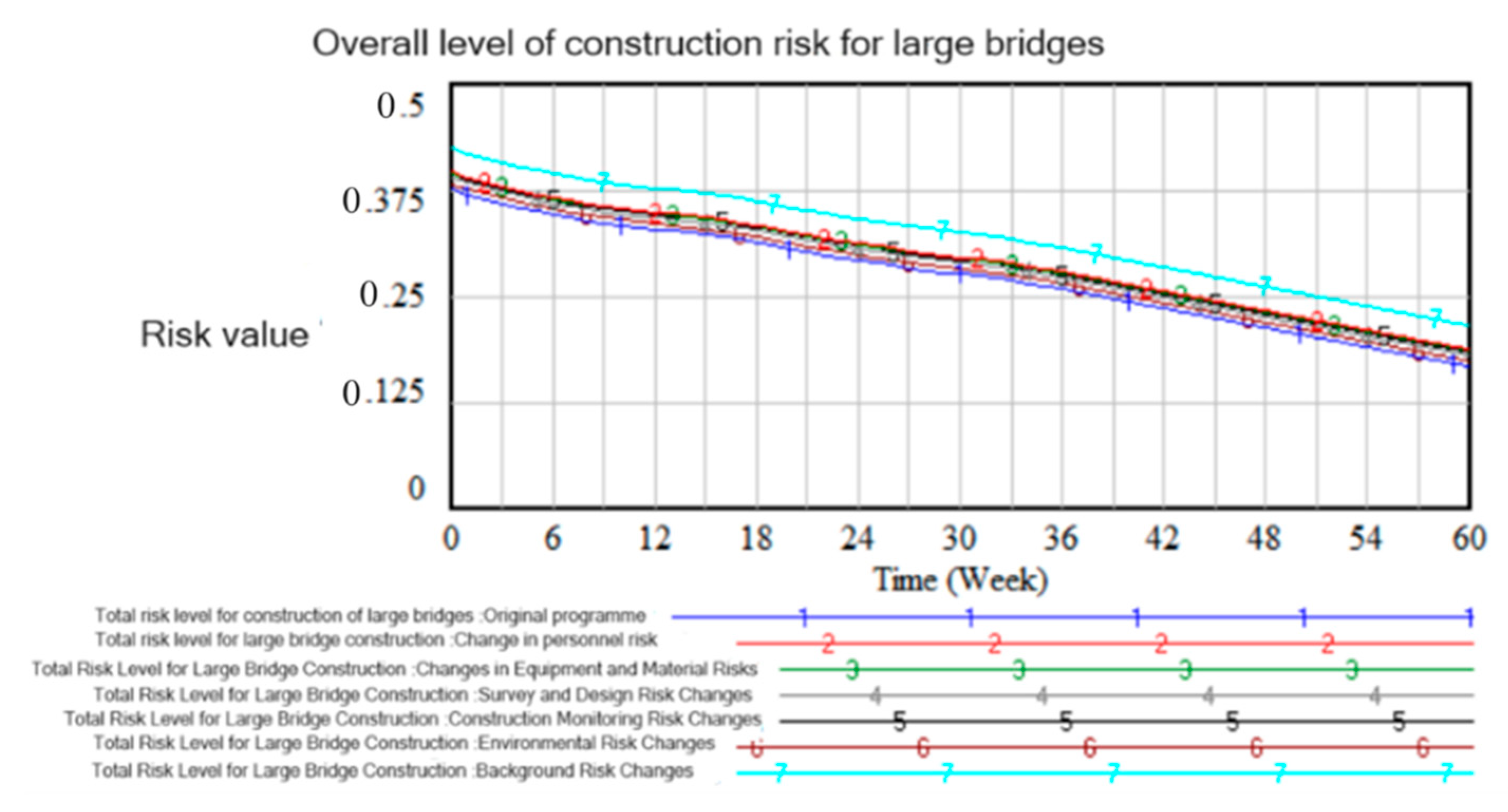 Buildings 14 01488 g006