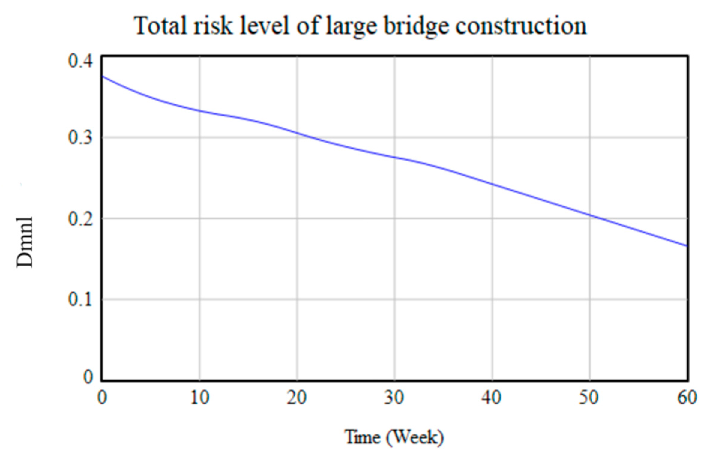 Buildings 14 01488 g008