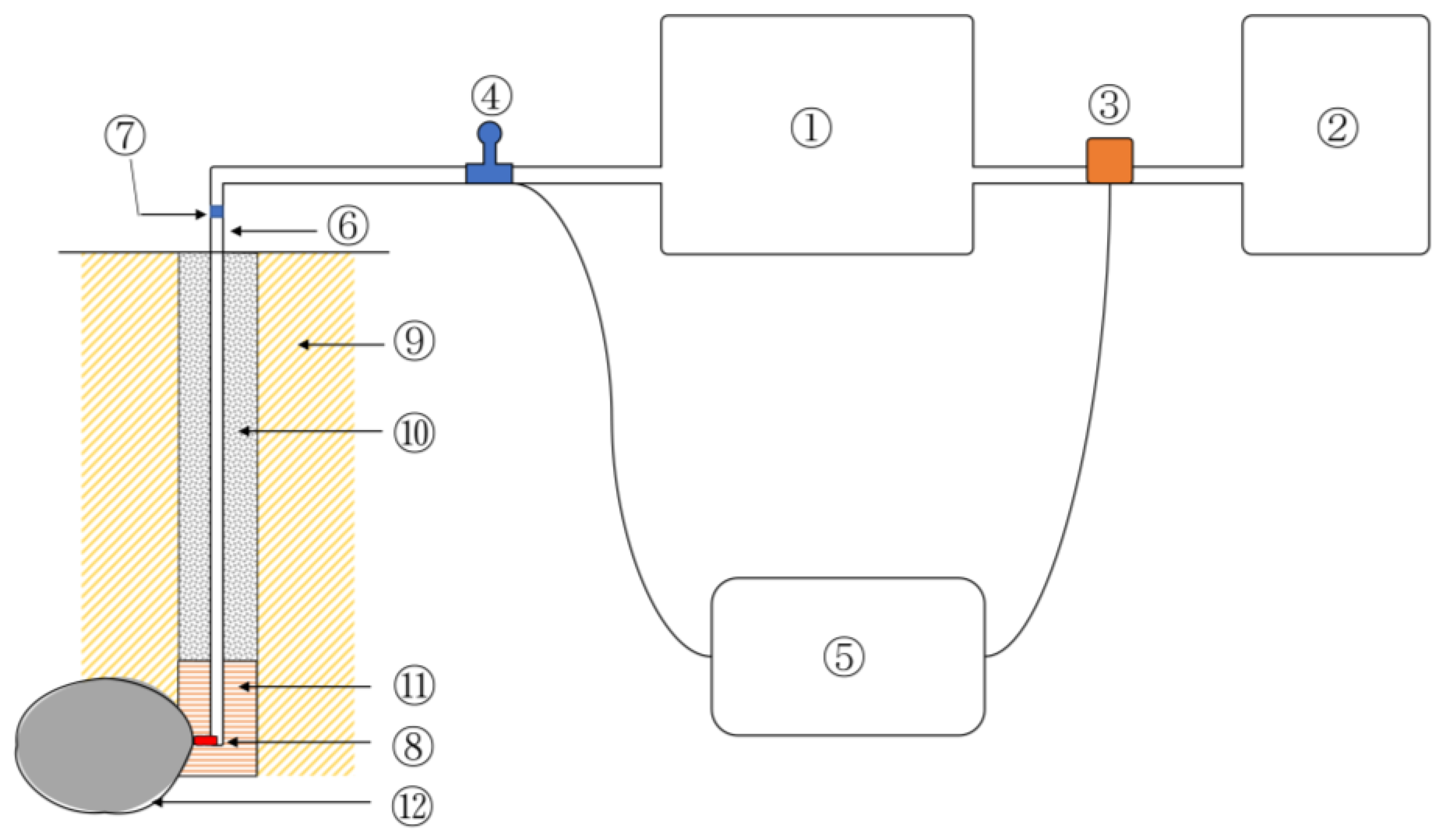 Buildings 14 01491 g004