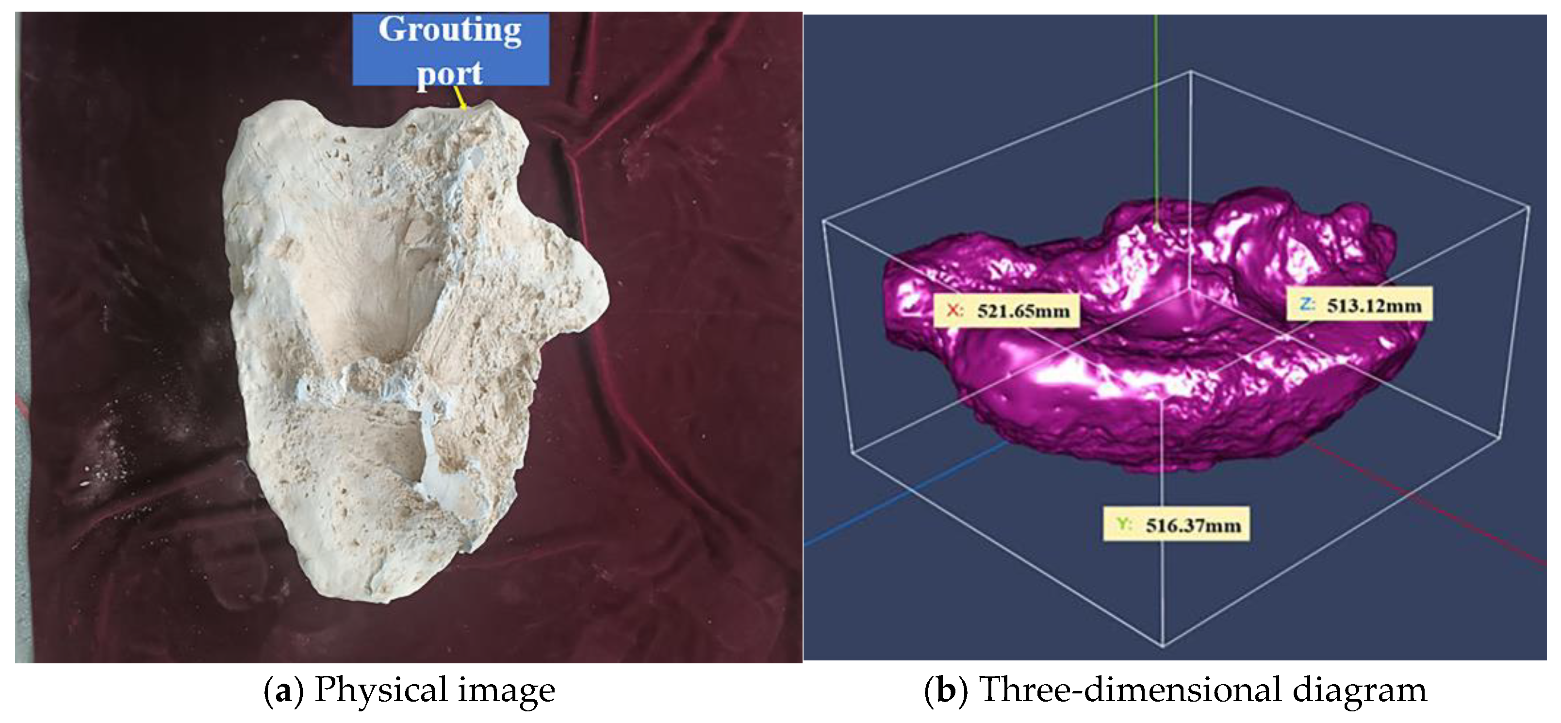 Buildings 14 01491 g008