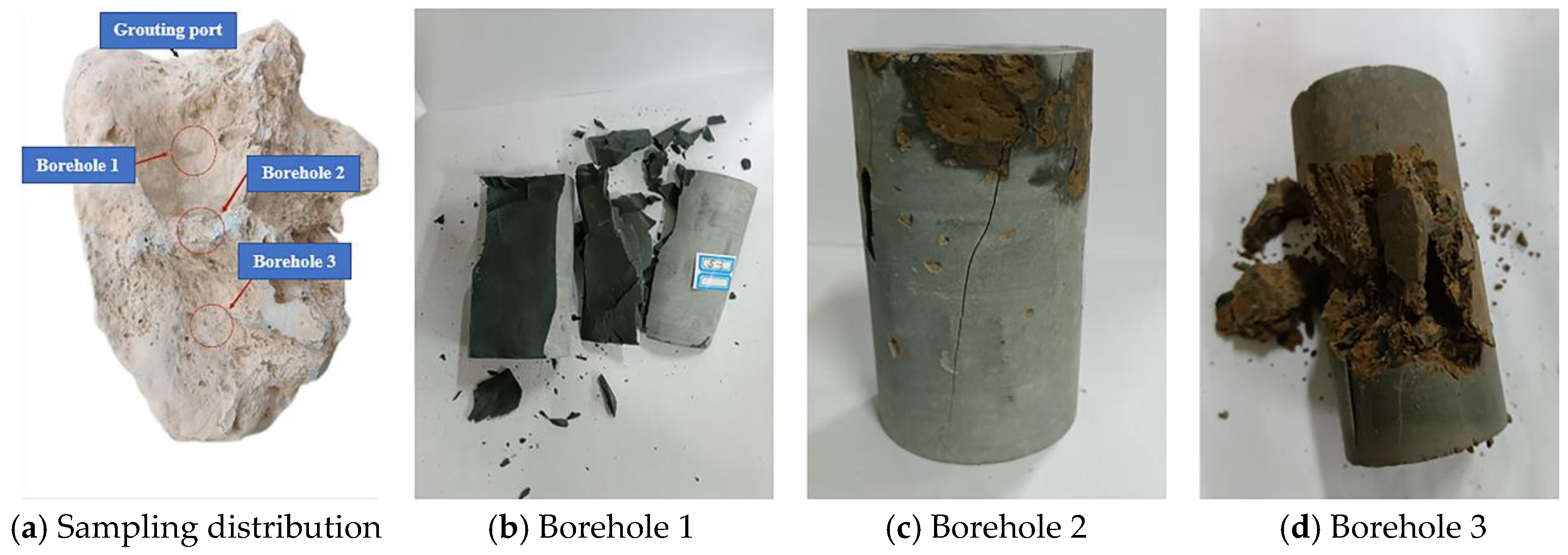 Buildings 14 01491 g011