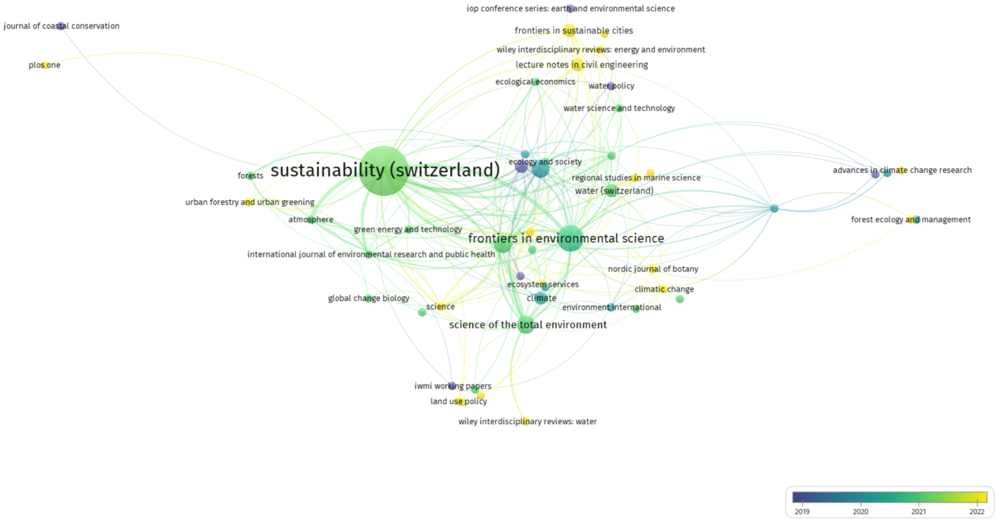 Buildings 14 01492 g009