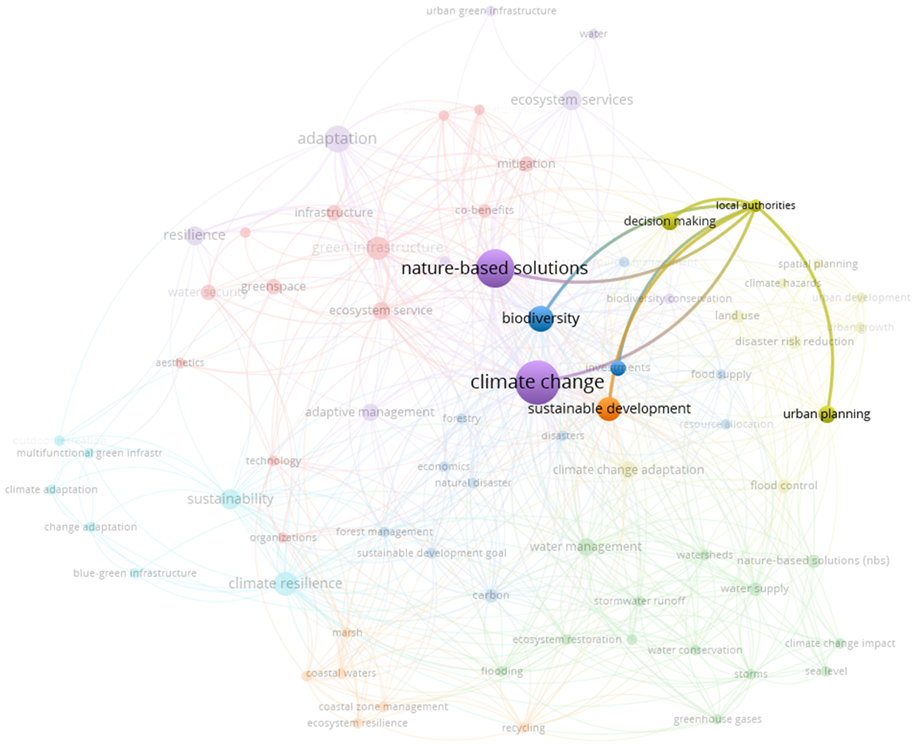 Buildings 14 01492 i007