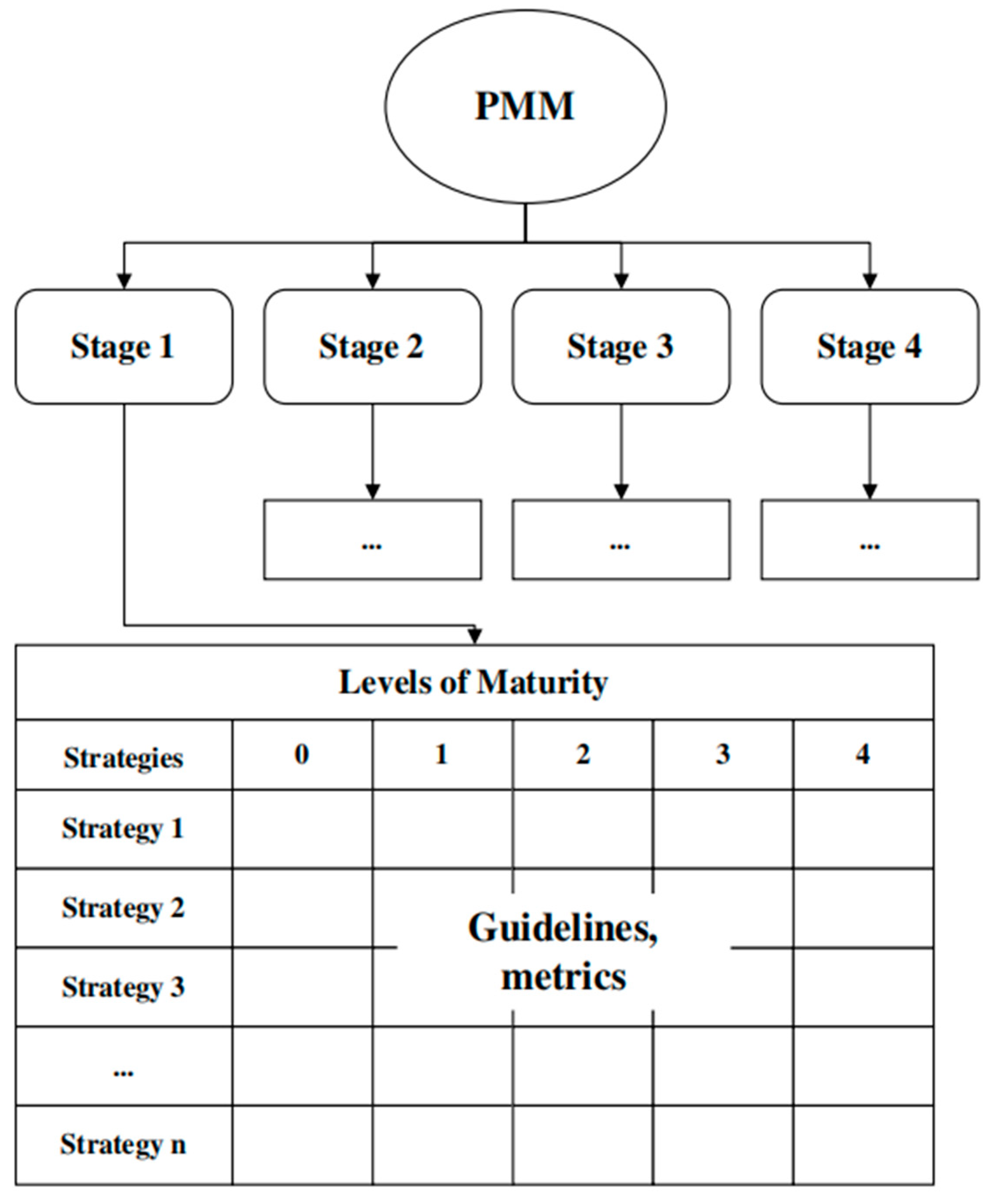 Buildings 14 01494 g001