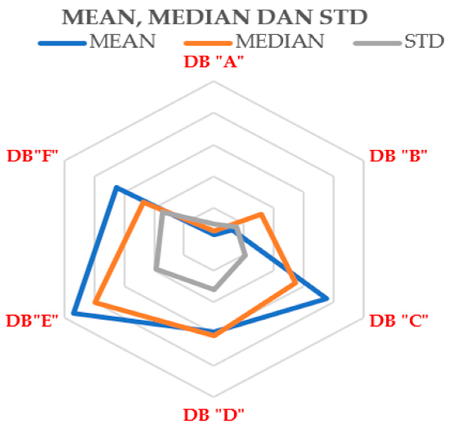 Buildings 14 01494 g004
