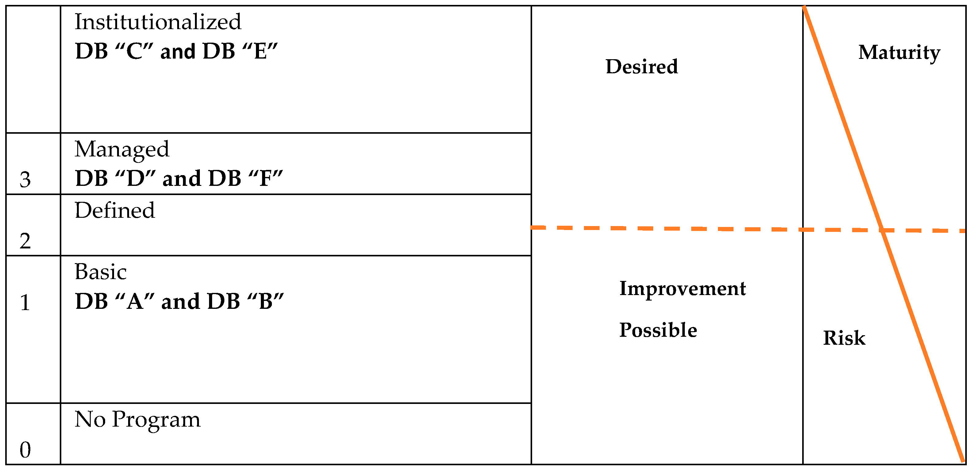Buildings 14 01494 g005