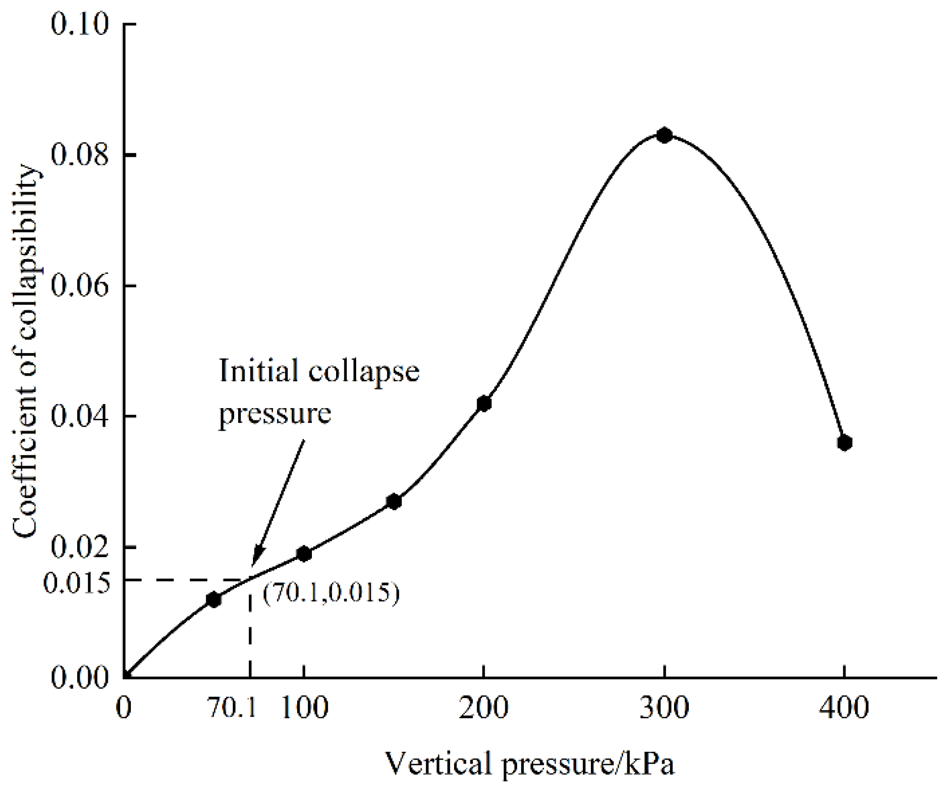 Buildings 14 01495 g001