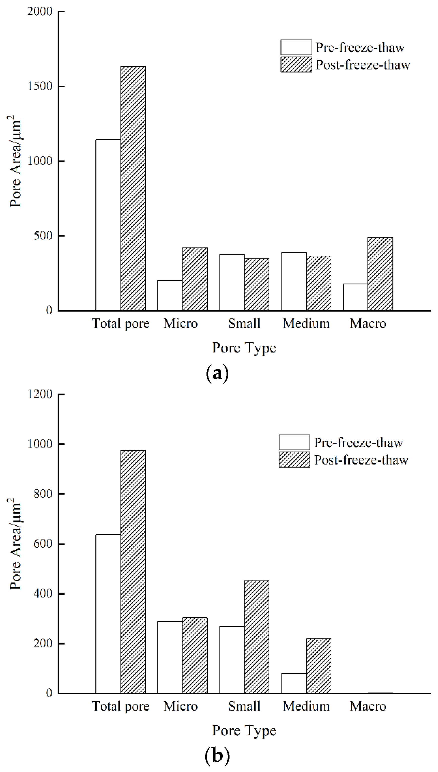 Buildings 14 01495 g022