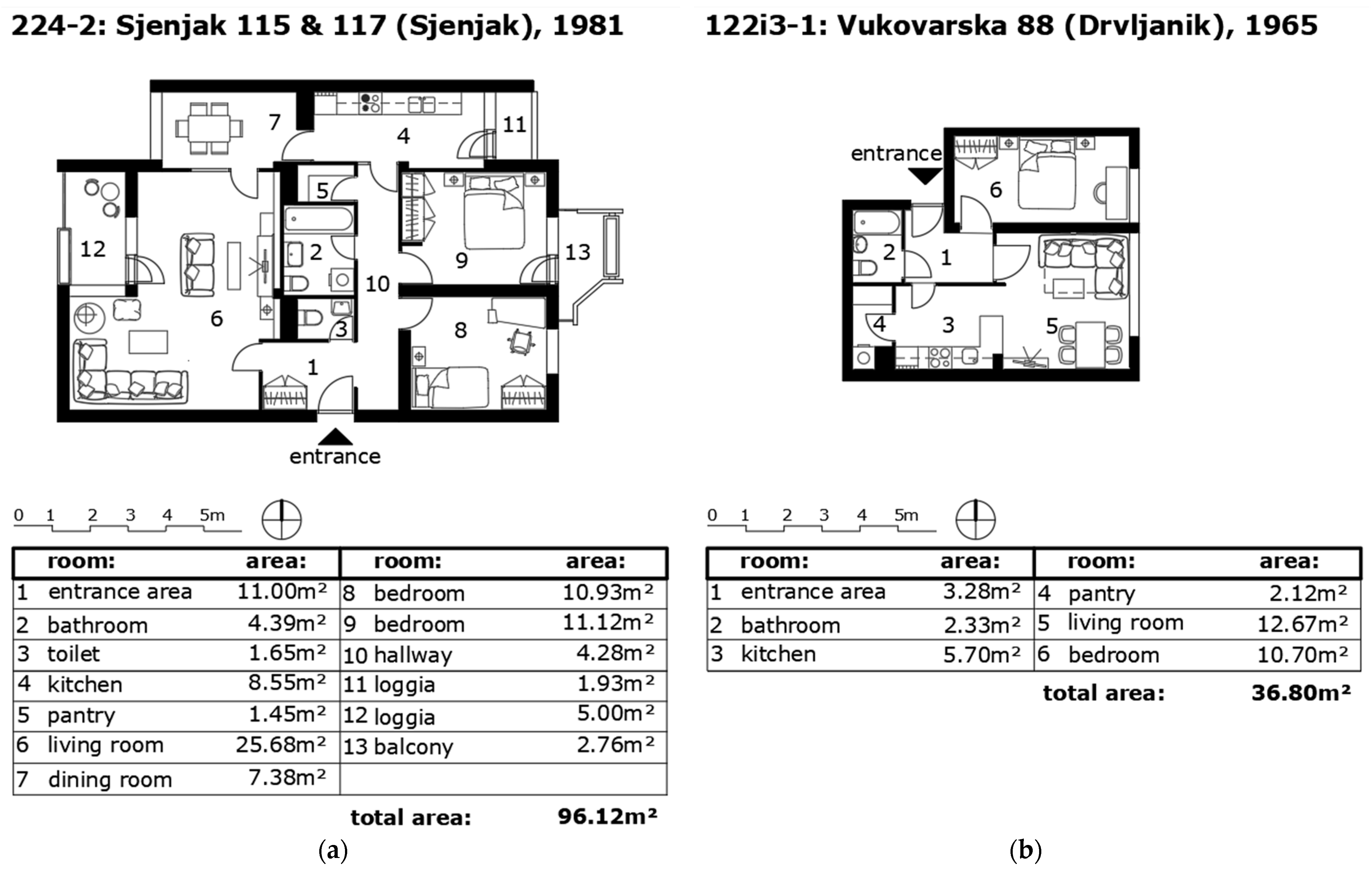 Buildings 14 01496 g005