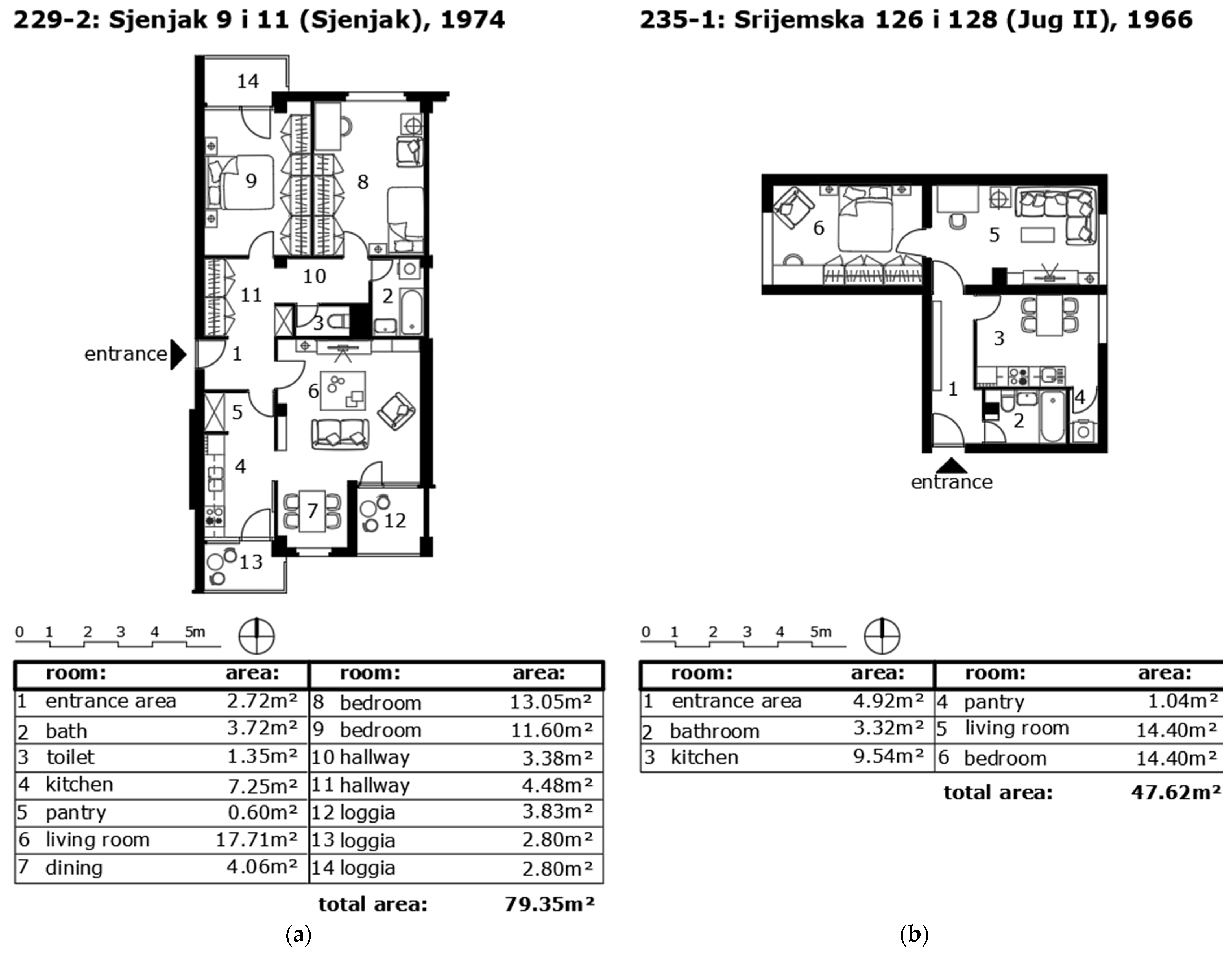 Buildings 14 01496 g007