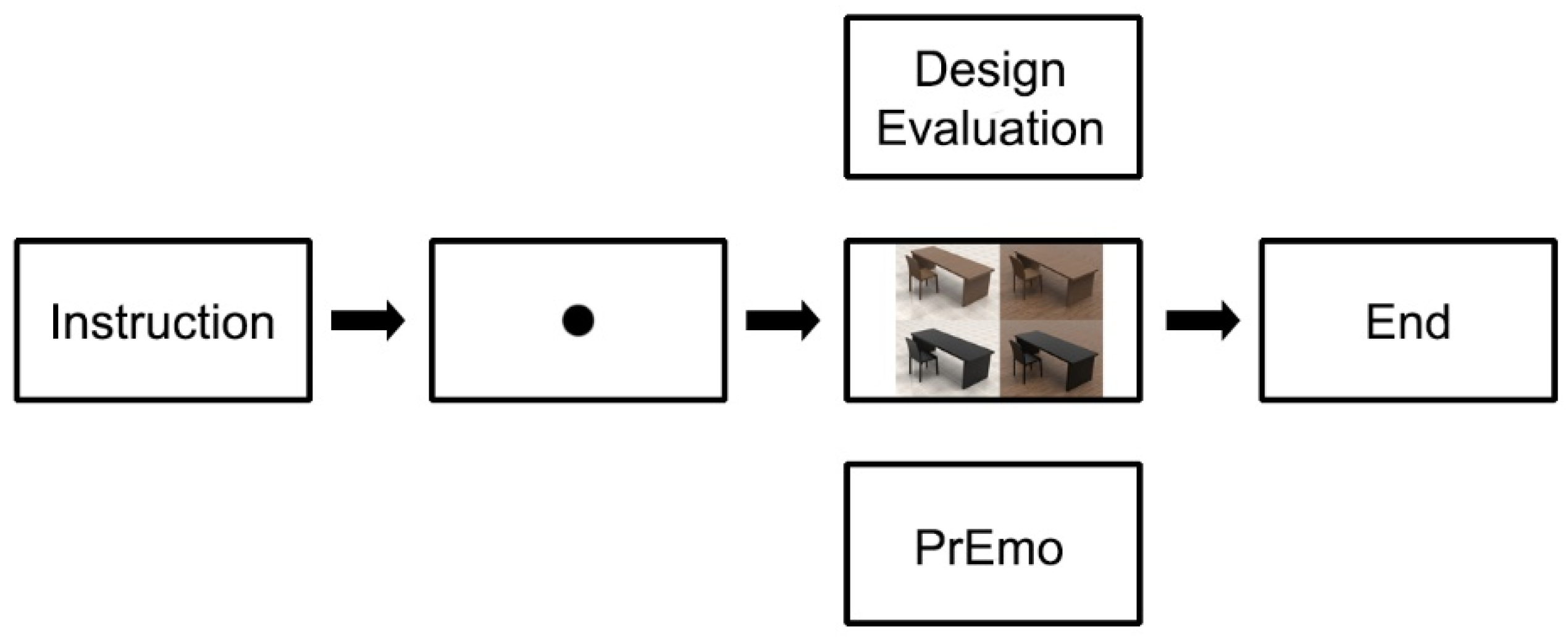 Buildings 14 01498 g003