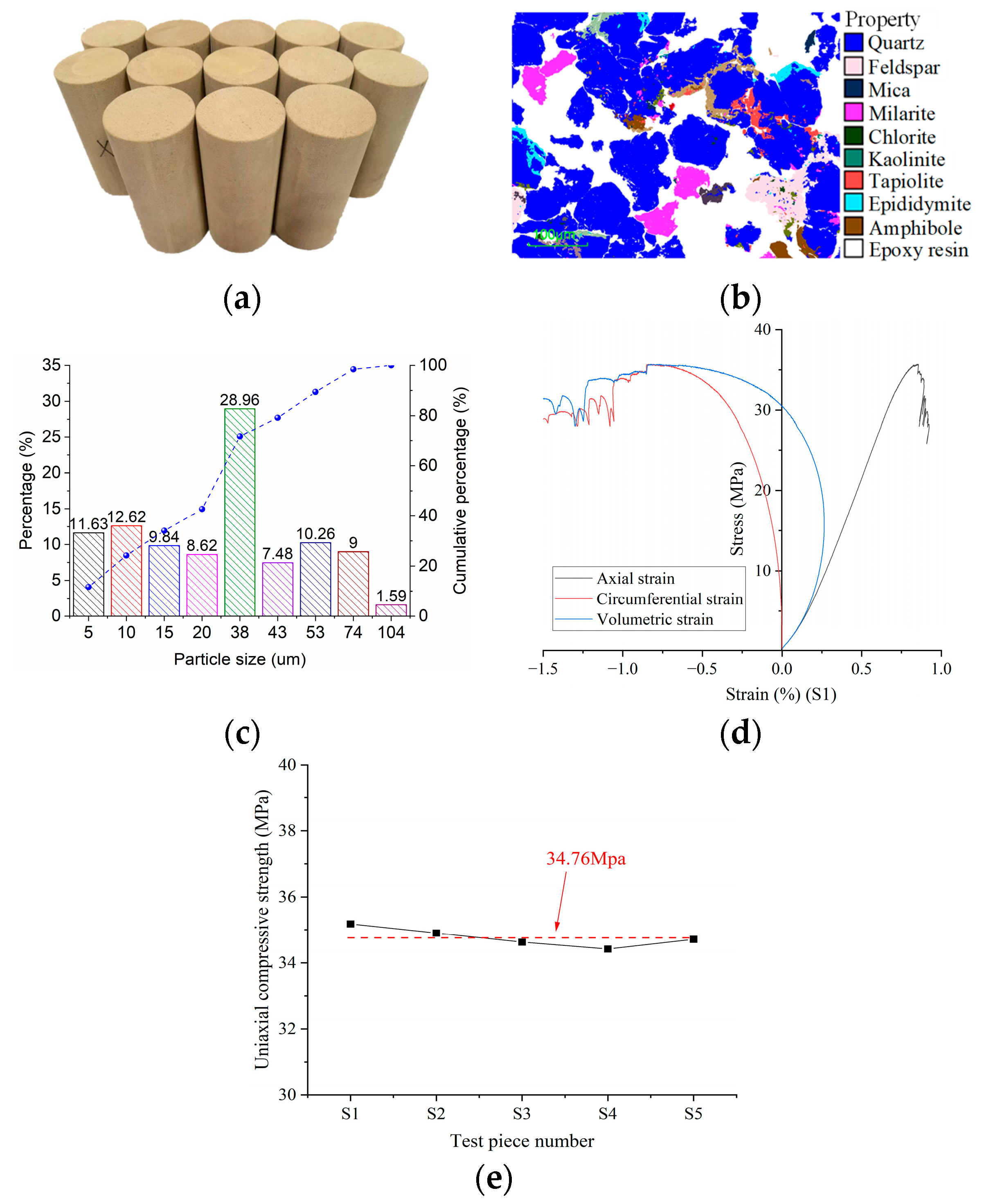 Buildings 14 01500 g001
