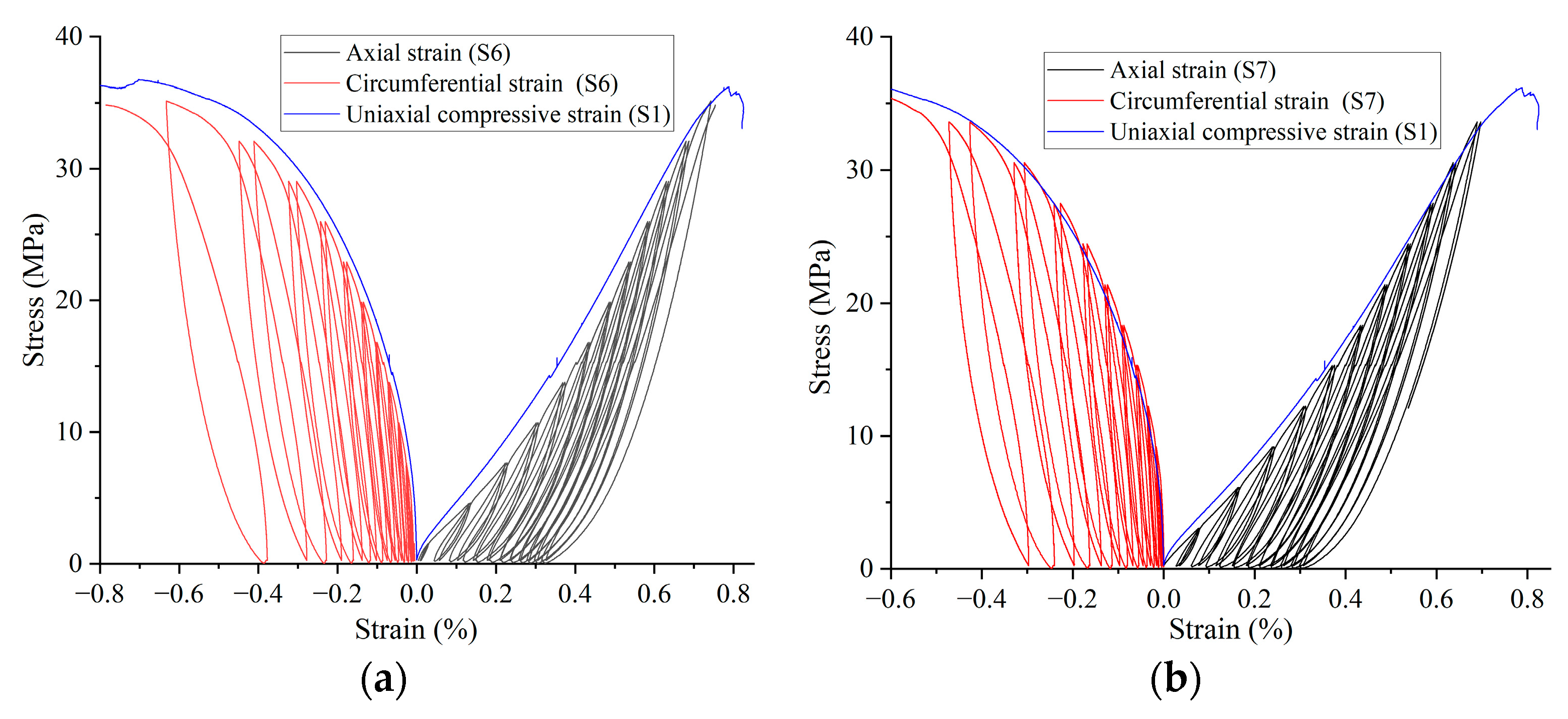 Buildings 14 01500 g003