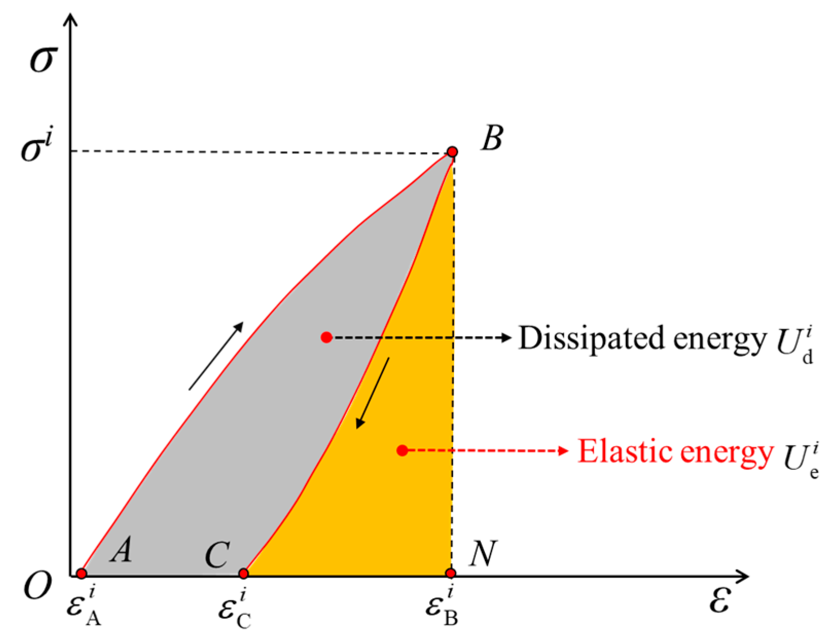 Buildings 14 01500 g011