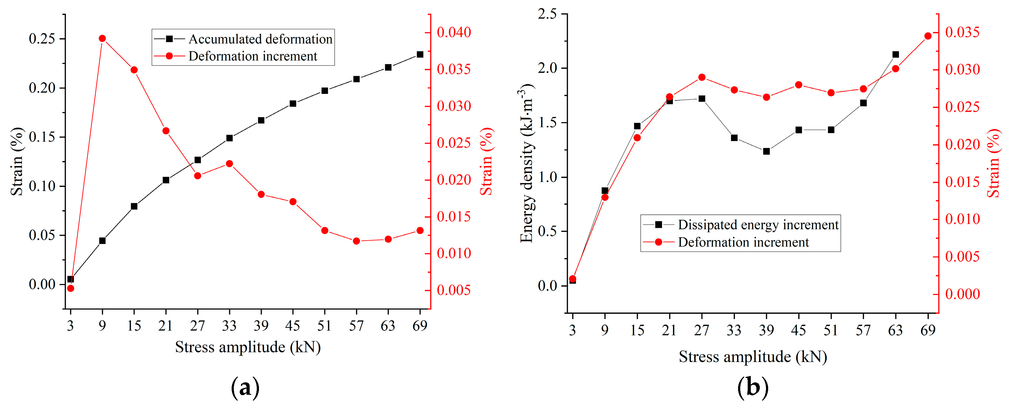 Buildings 14 01500 g013