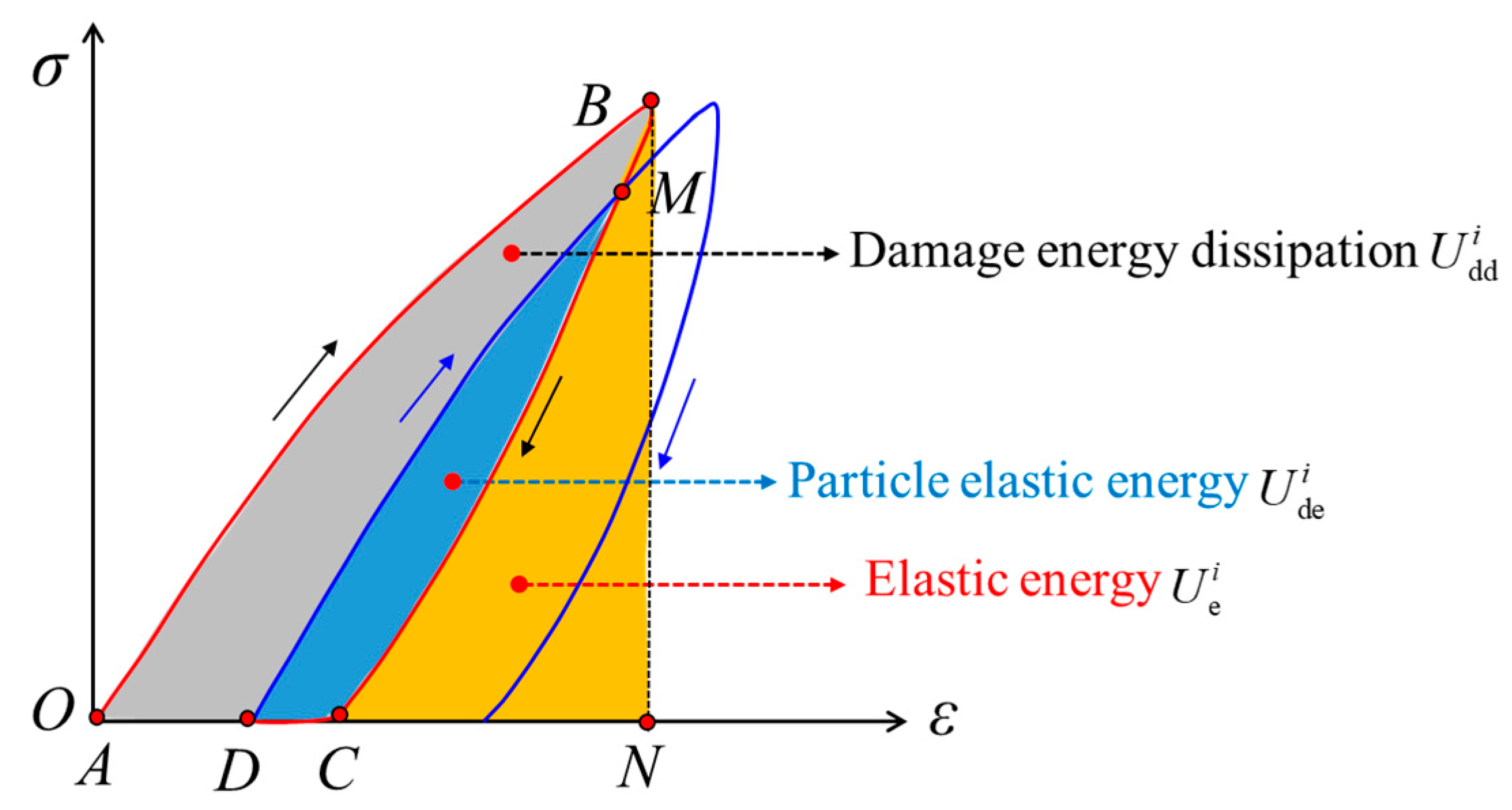 Buildings 14 01500 g015