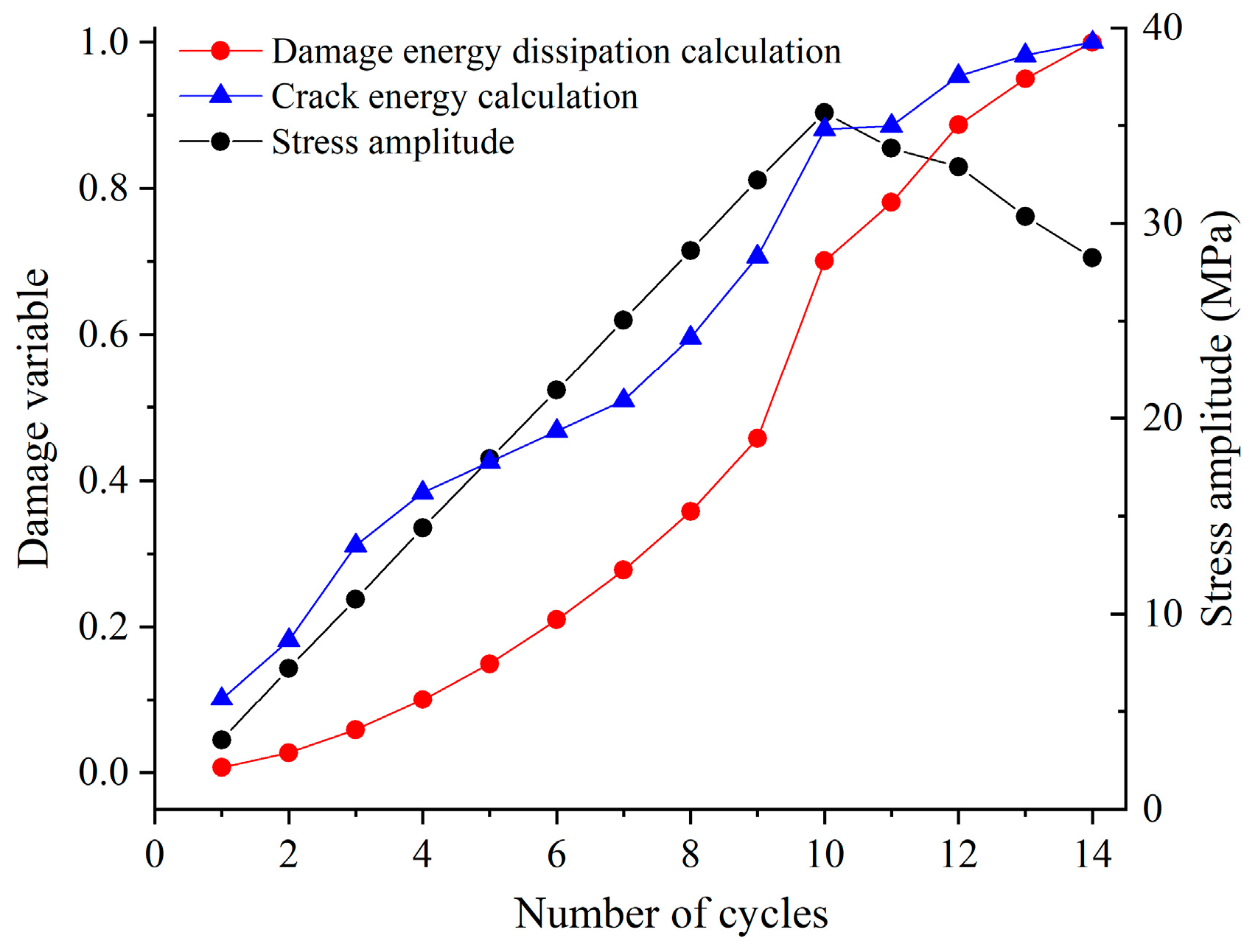 Buildings 14 01500 g022