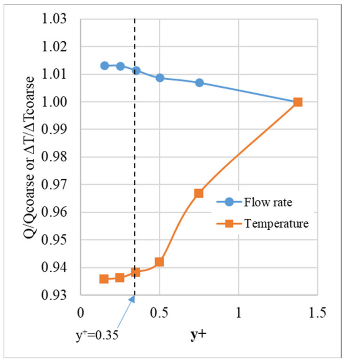 Buildings 14 01501 g002