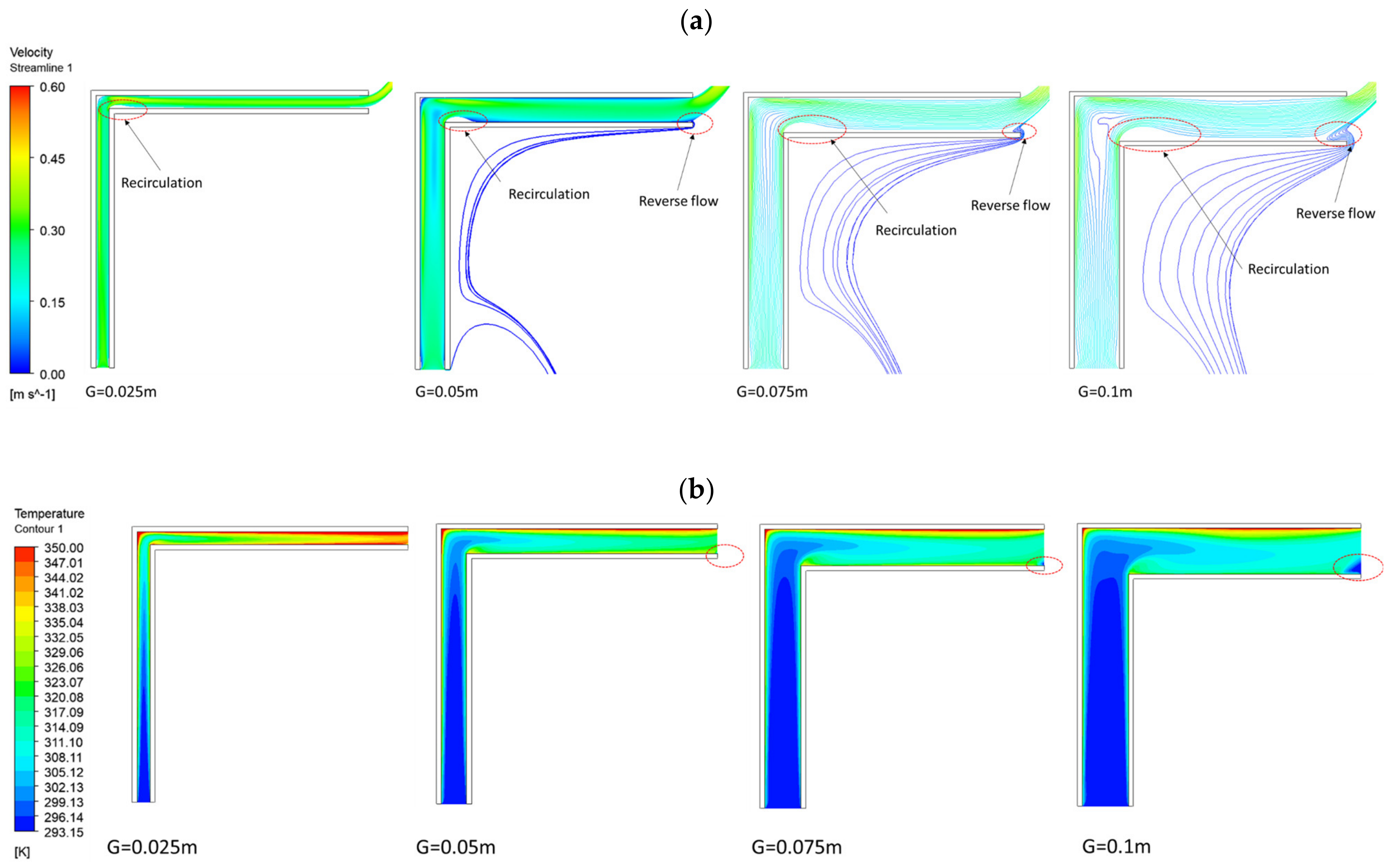 Buildings 14 01501 g006