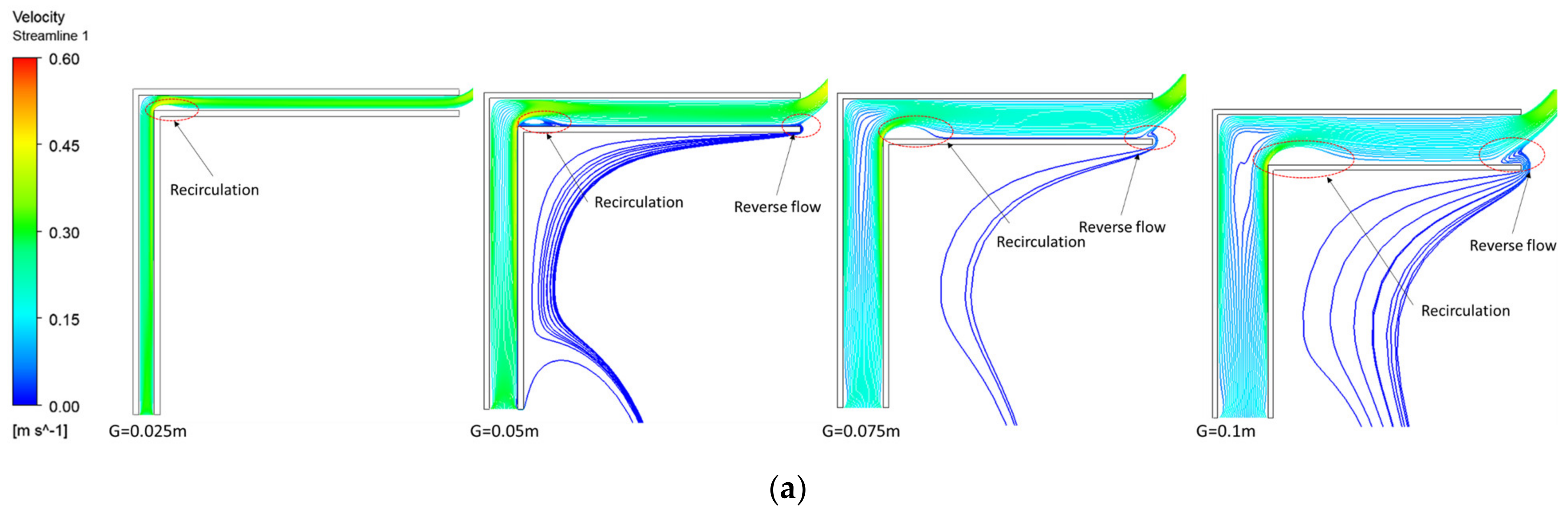 Buildings 14 01501 g007a