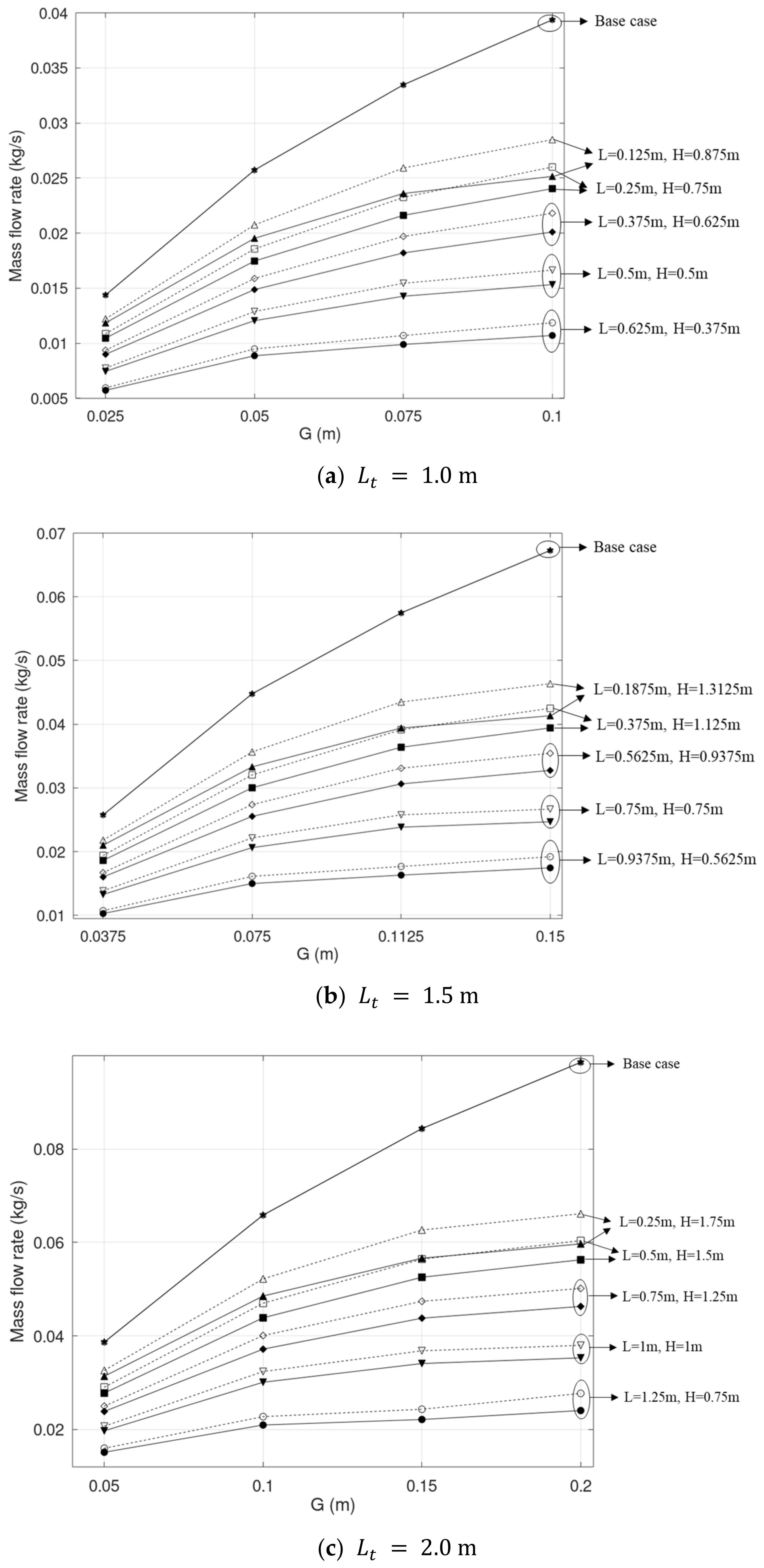 Buildings 14 01501 g009