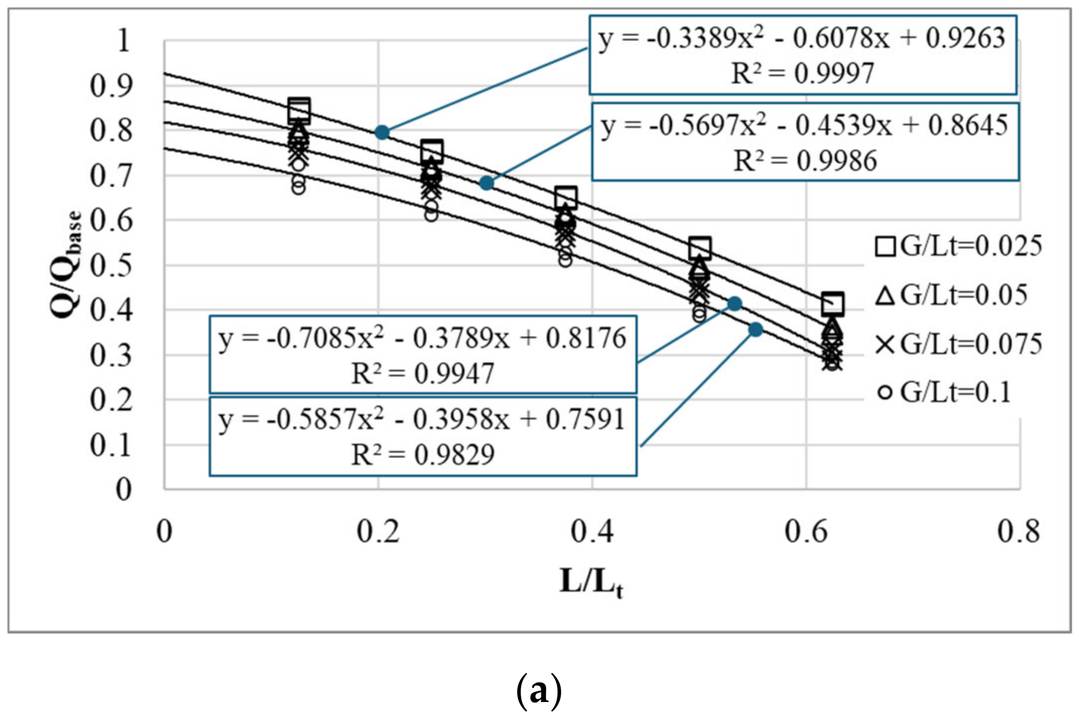 Buildings 14 01501 g011a