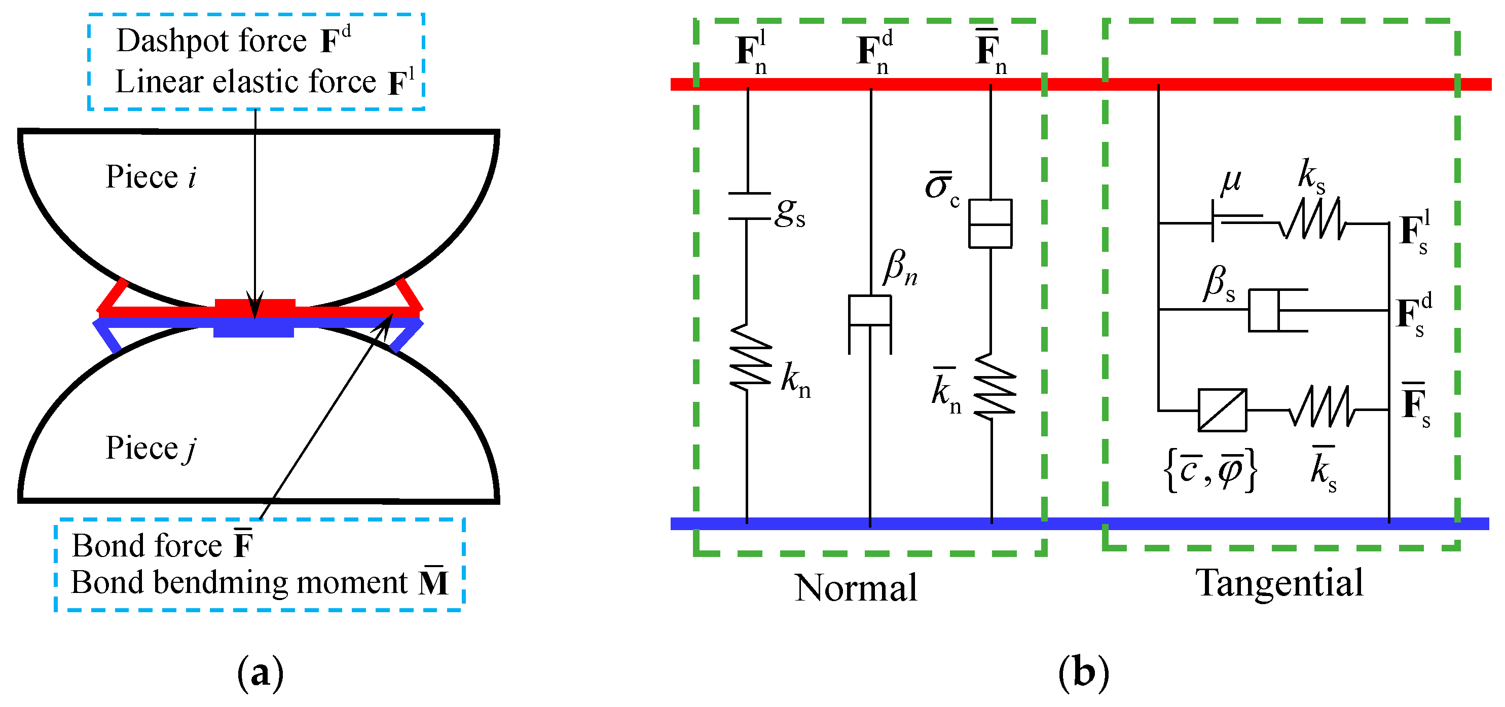 Buildings 14 01504 g001