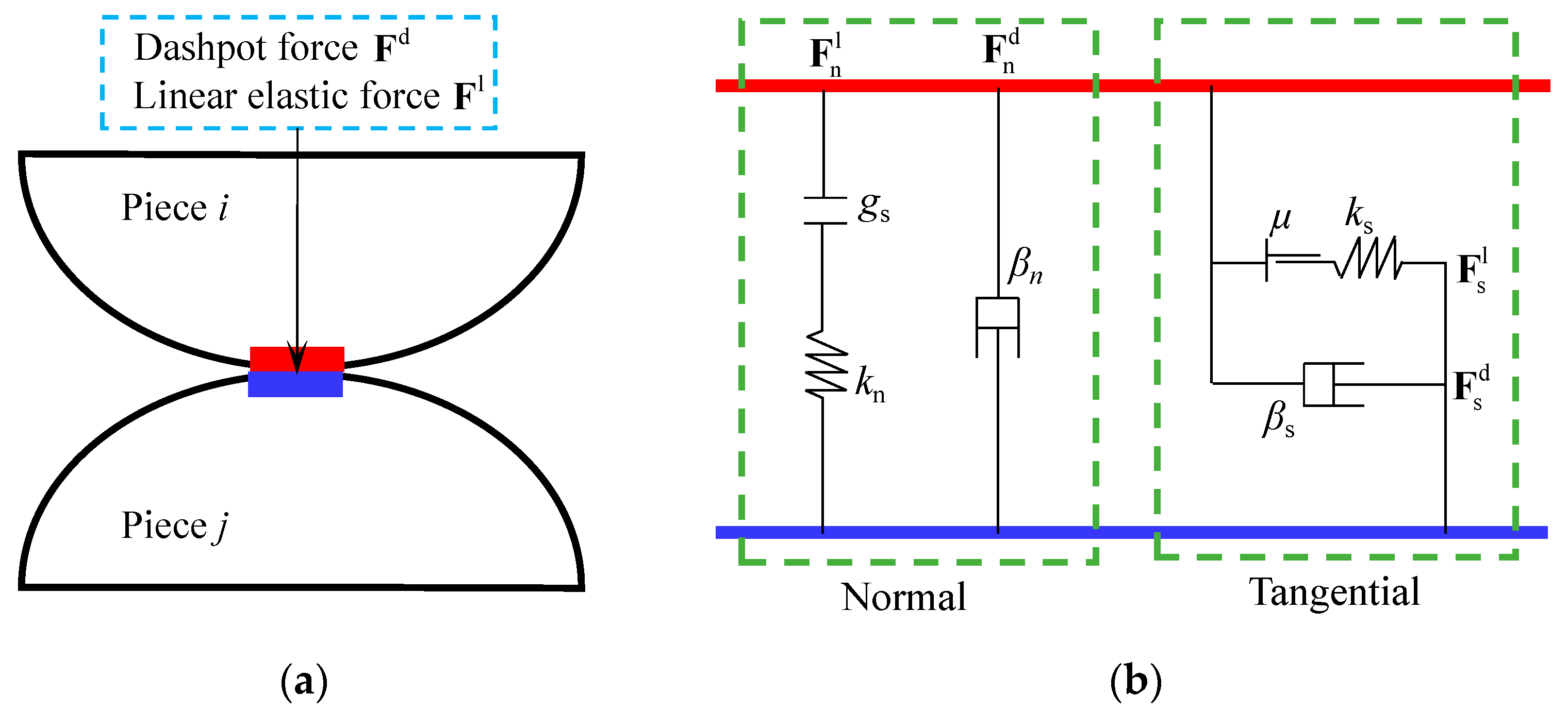 Buildings 14 01504 g002