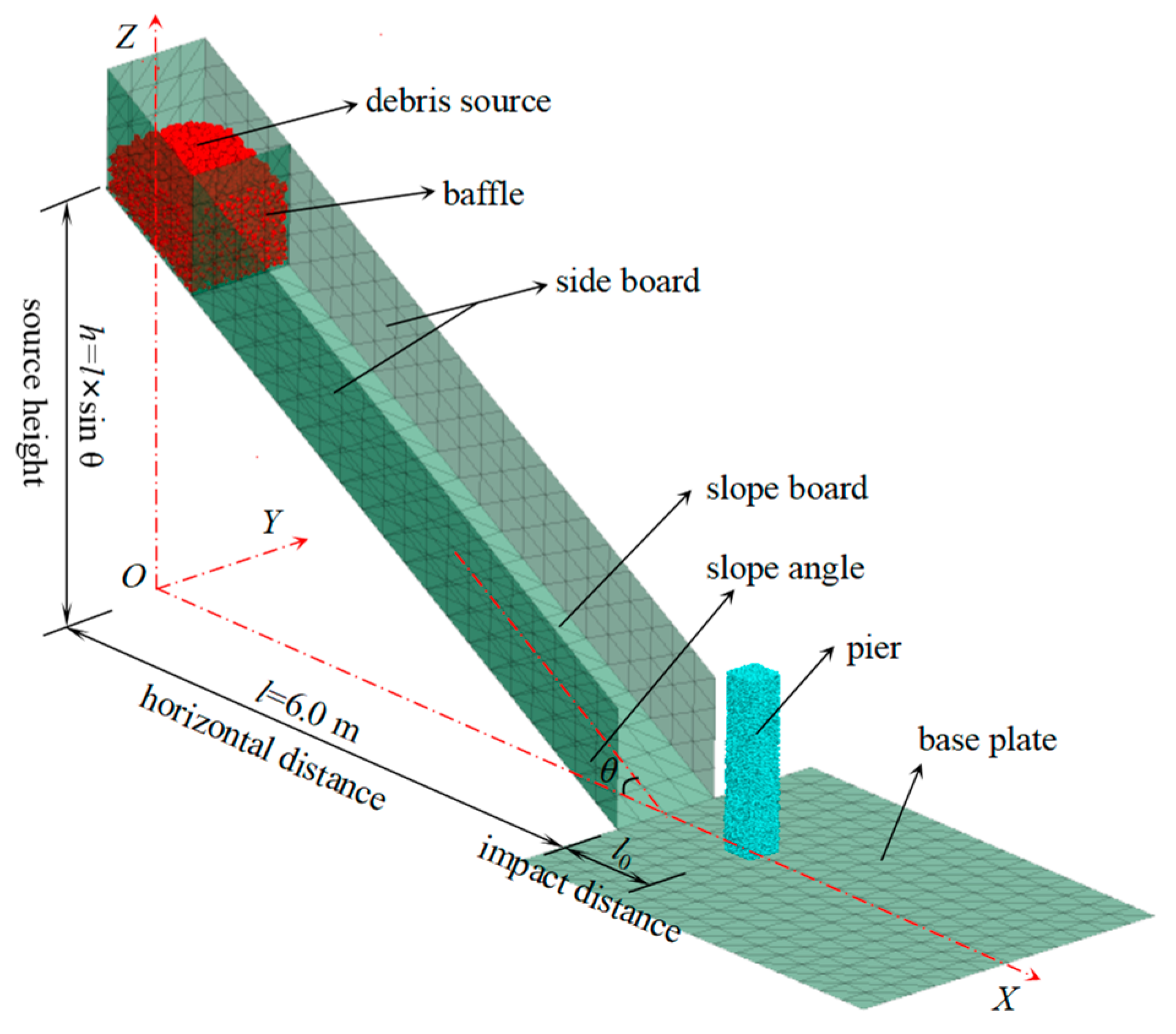 Buildings 14 01504 g005